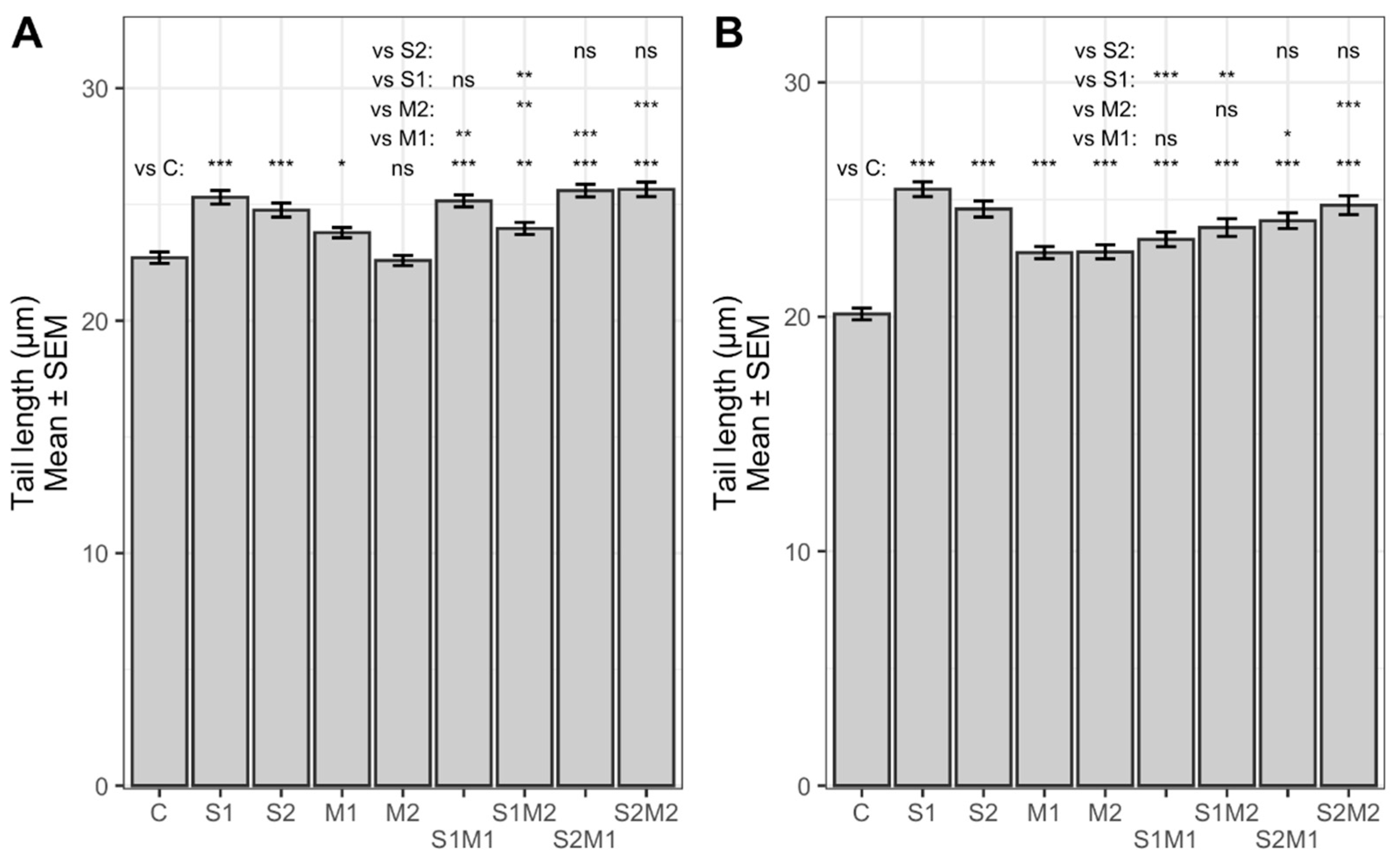 Toxins 13 00464 g002 Toxins 13 00464 g002