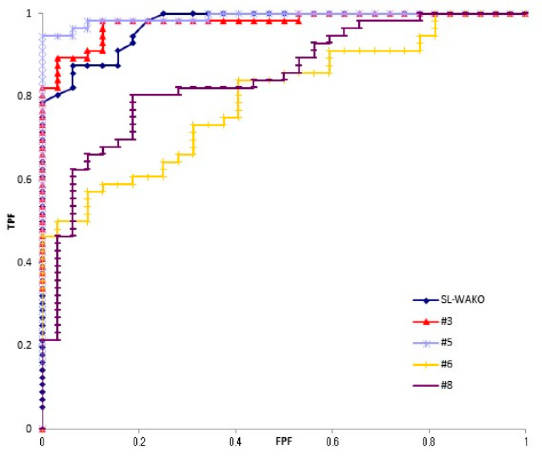 Toxins 13 00467 g001