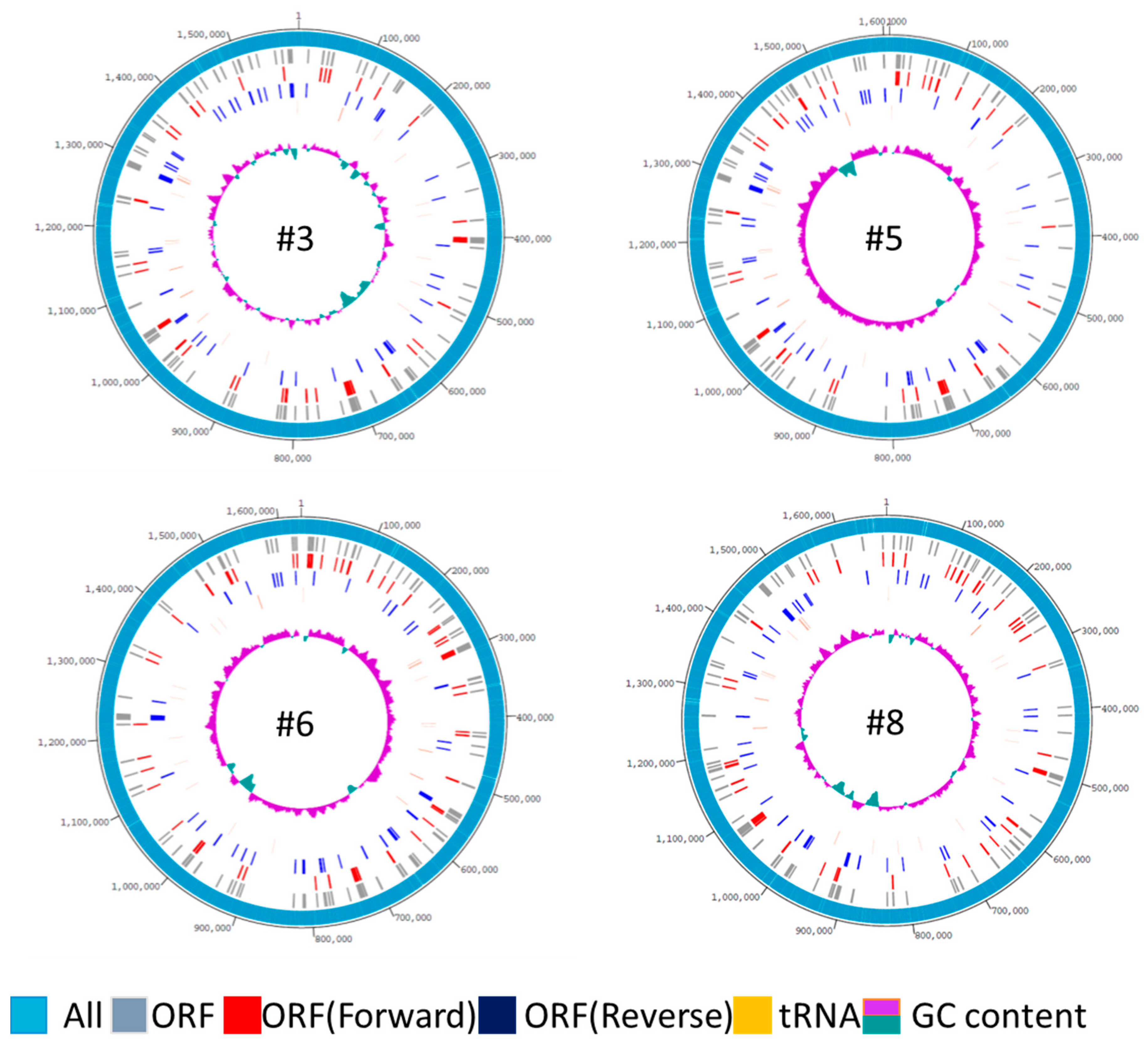 Toxins 13 00467 g002