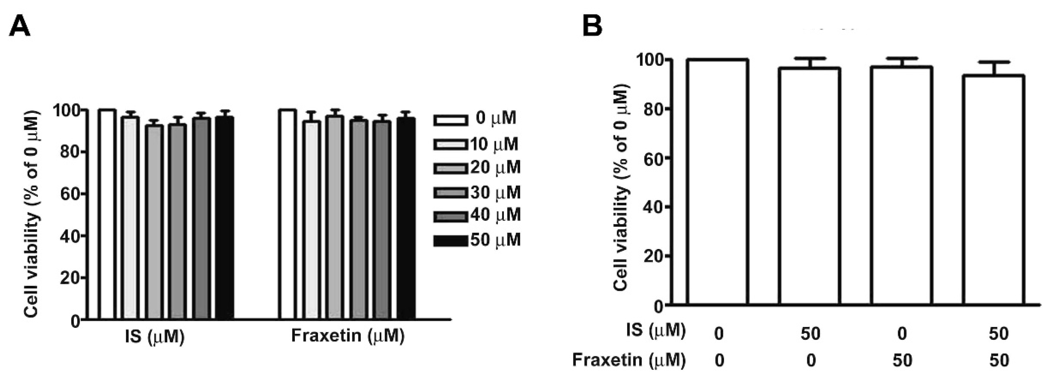 Toxins 13 00474 g003