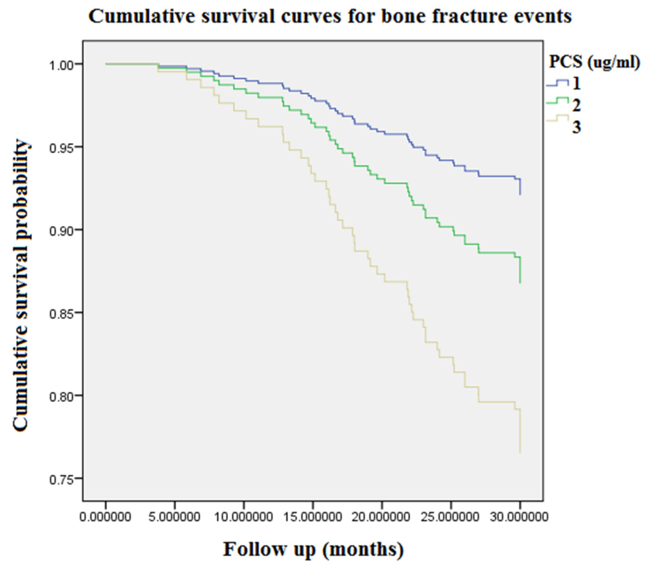 Toxins 13 00479 g001