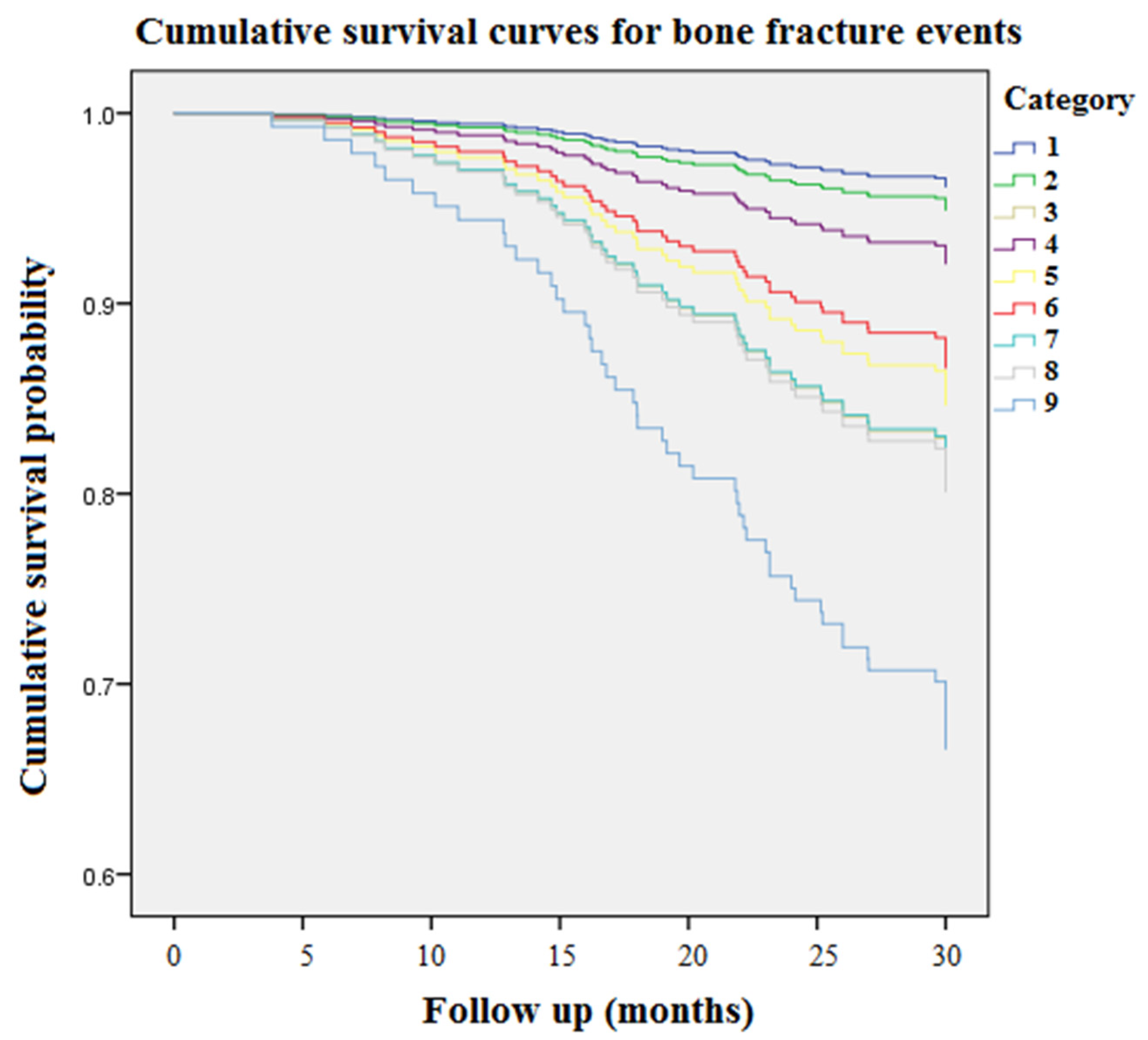 Toxins 13 00479 g003