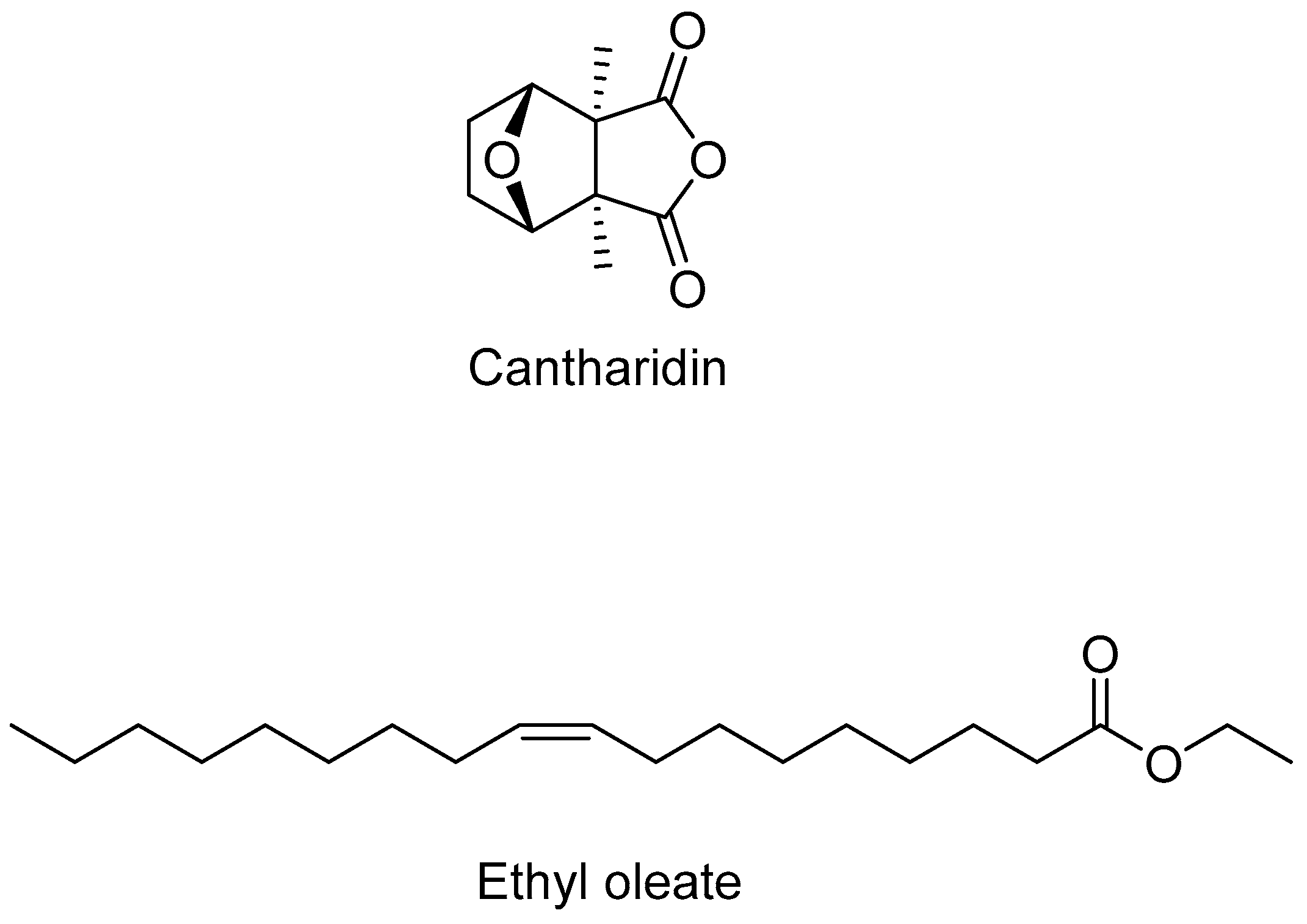 Toxins 13 00489 g002