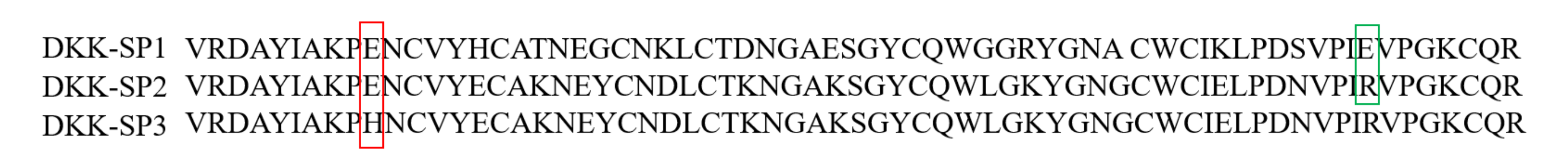 Toxins 13 00498 g008