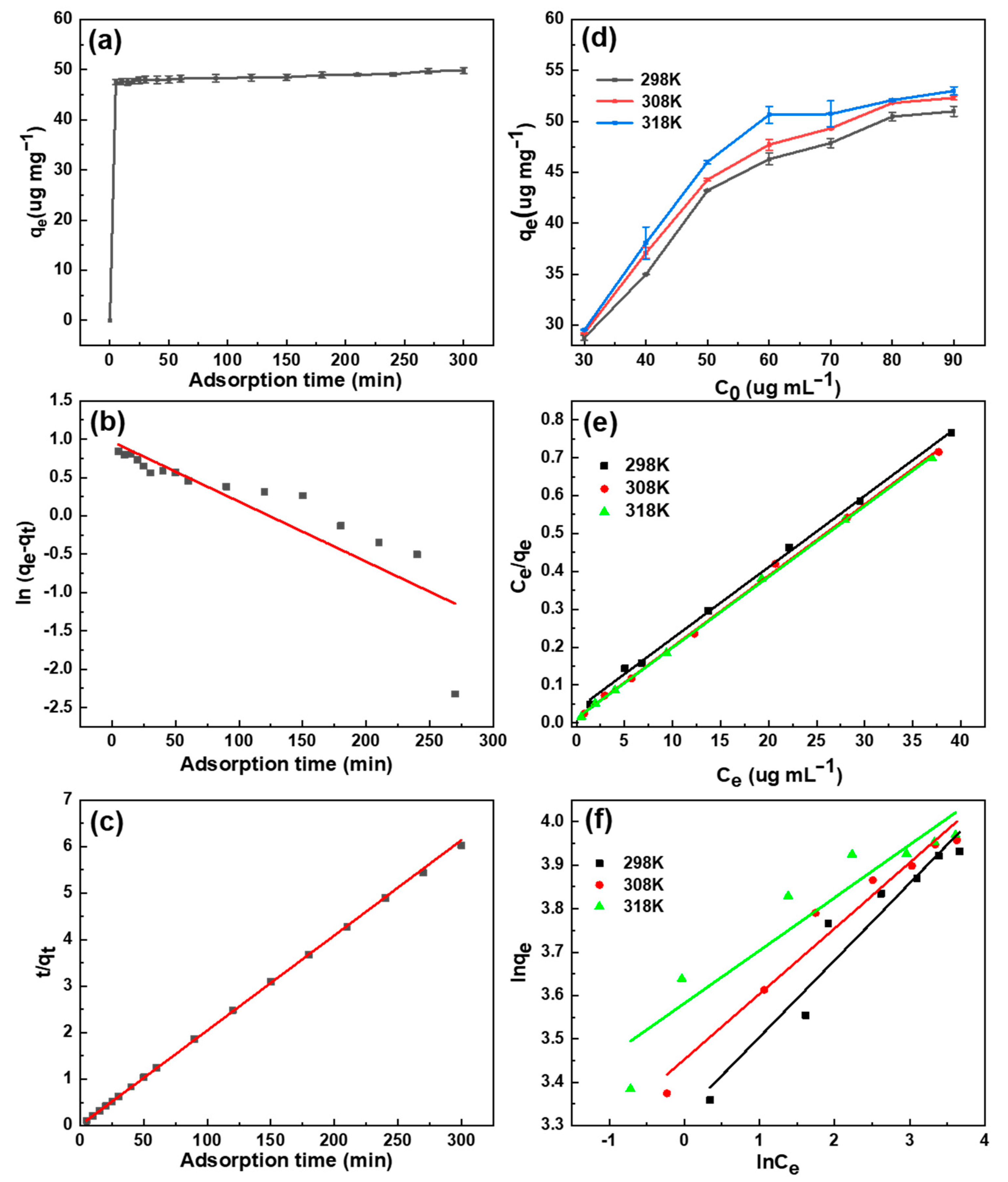 Toxins 13 00500 g005