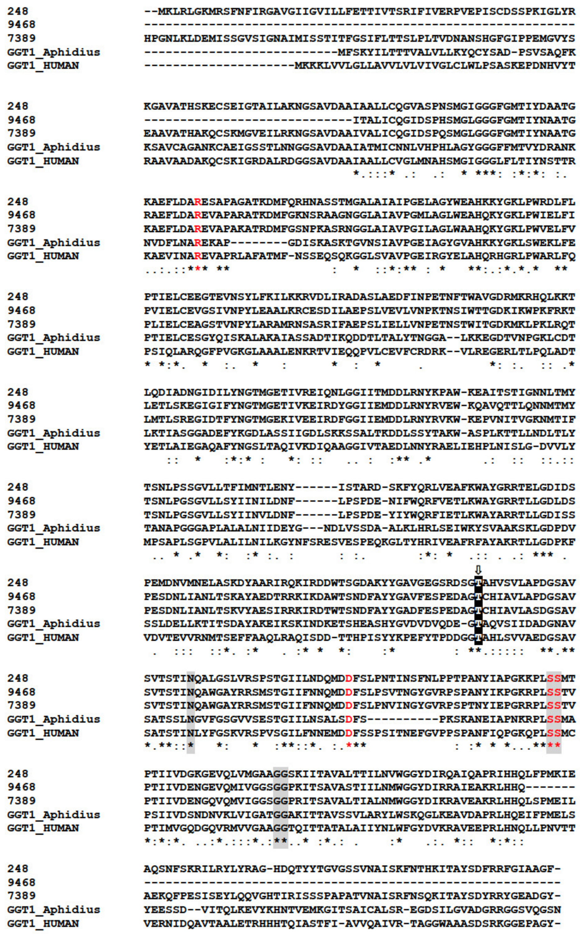 Toxins 13 00502 g006