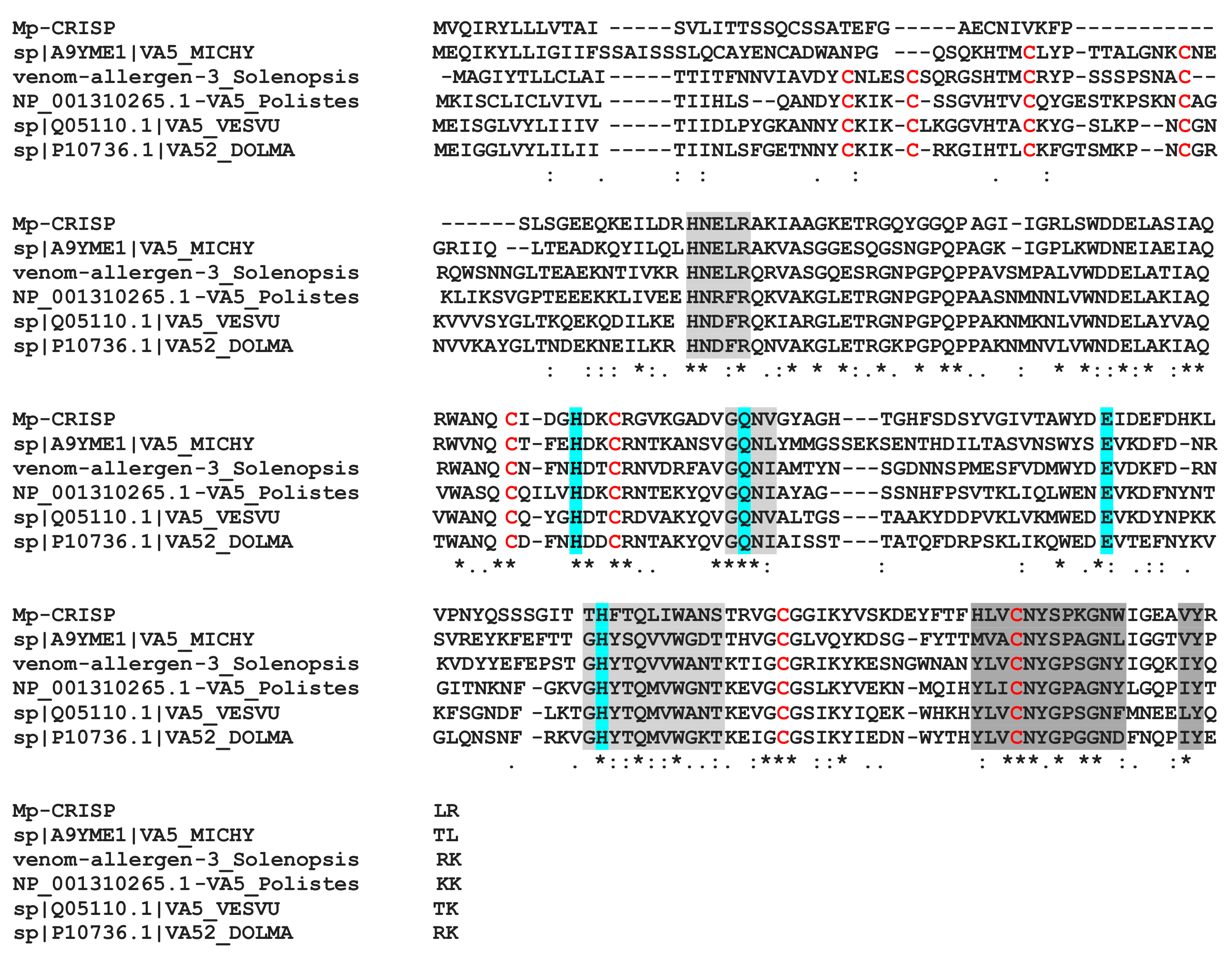 Toxins 13 00502 g009