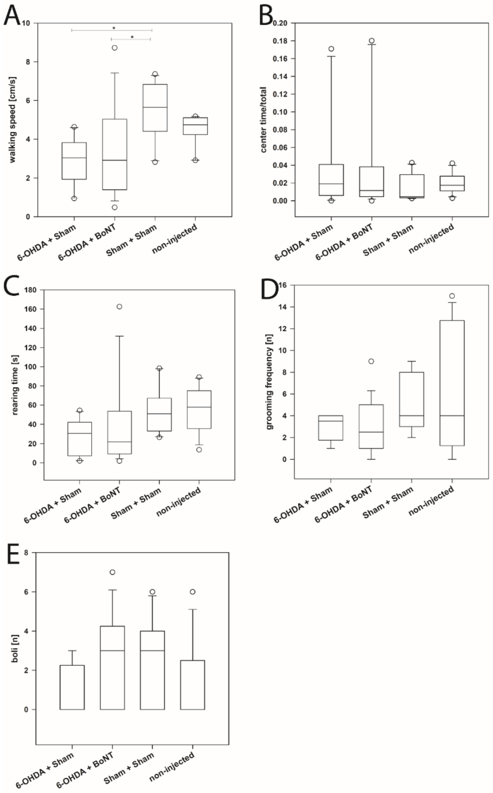 Toxins 13 00505 g001