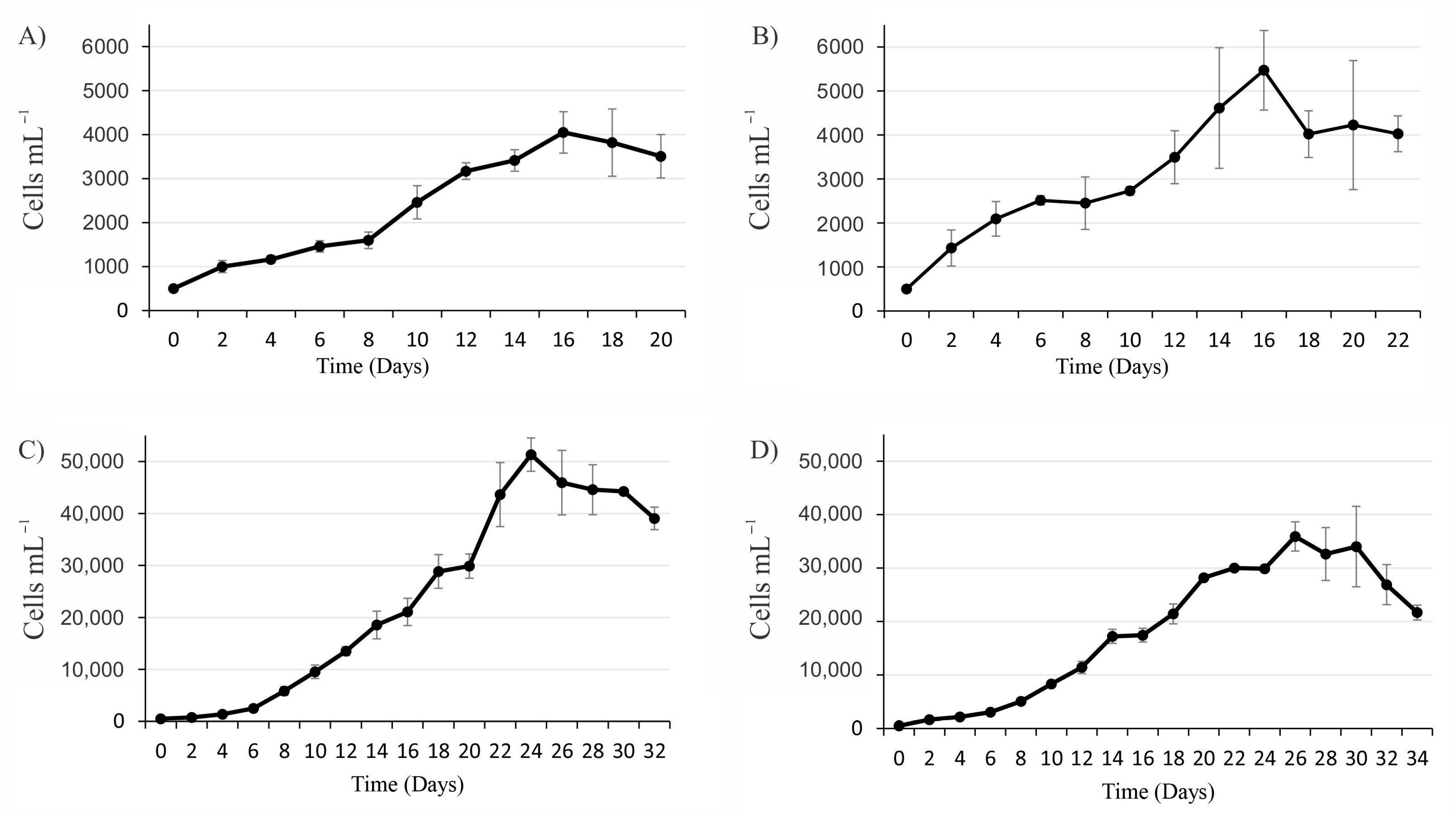 Toxins 13 00506 g001