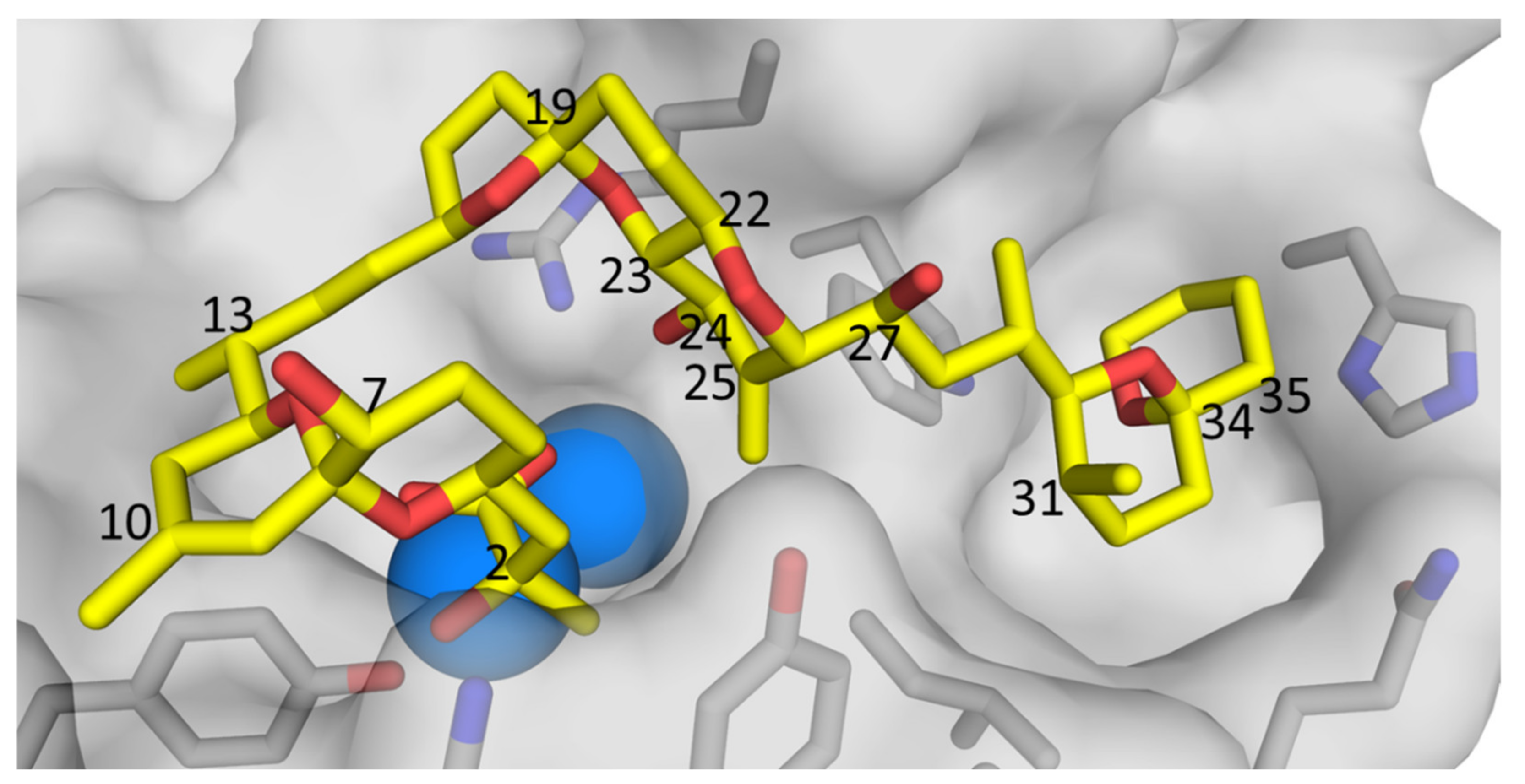 Toxins 13 00510 g009