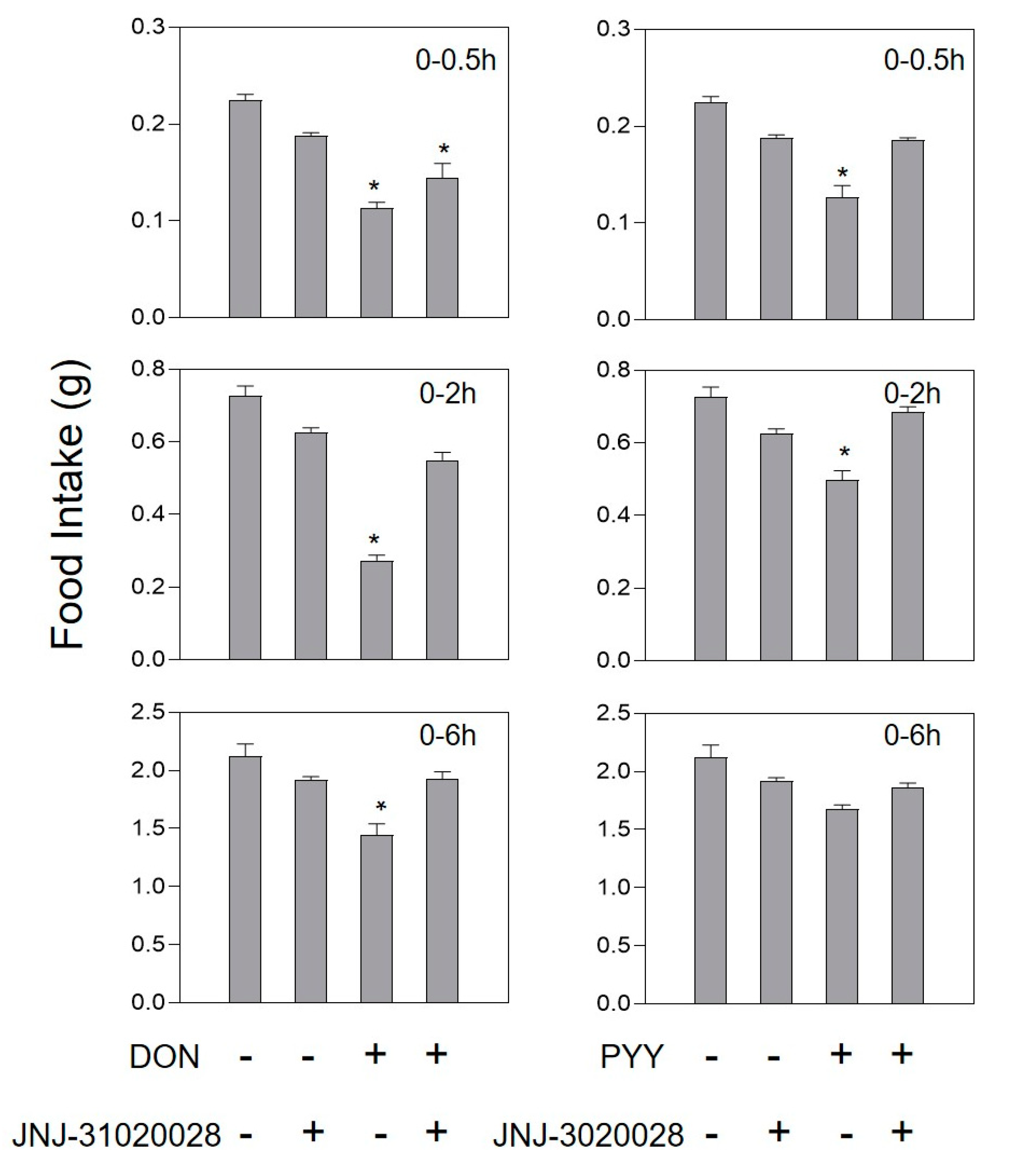 Toxins 13 00512 g004