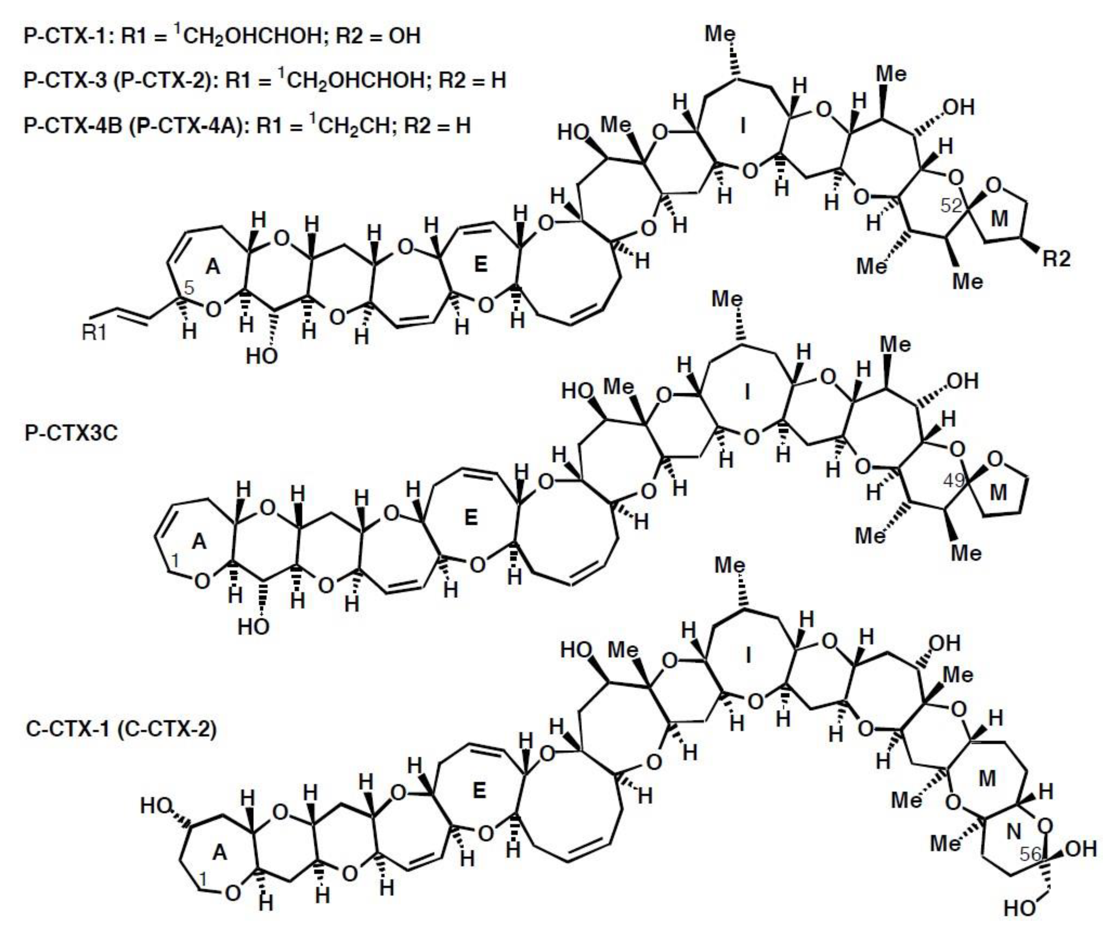 Toxins 13 00515 g001