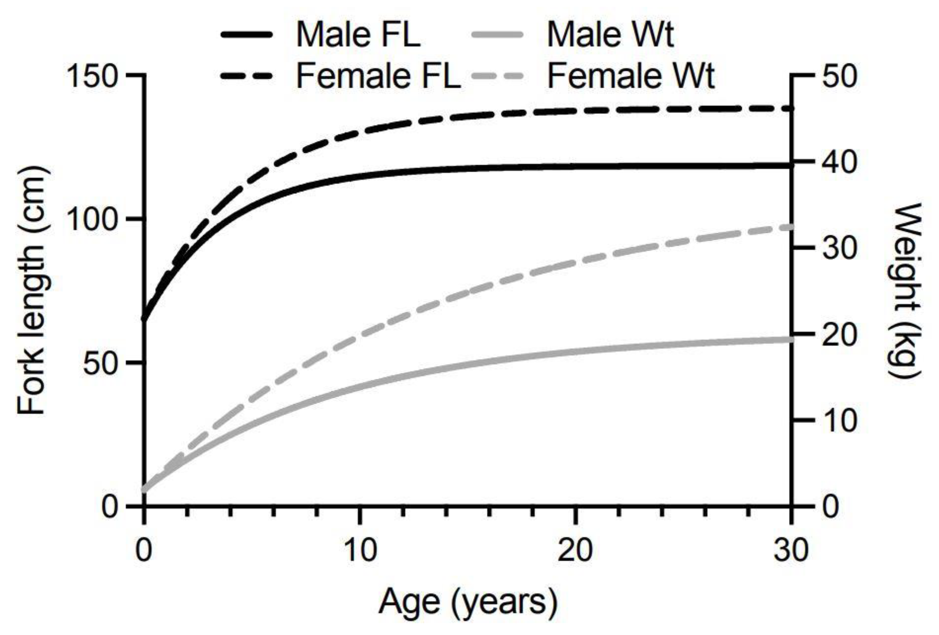 Toxins 13 00515 g005