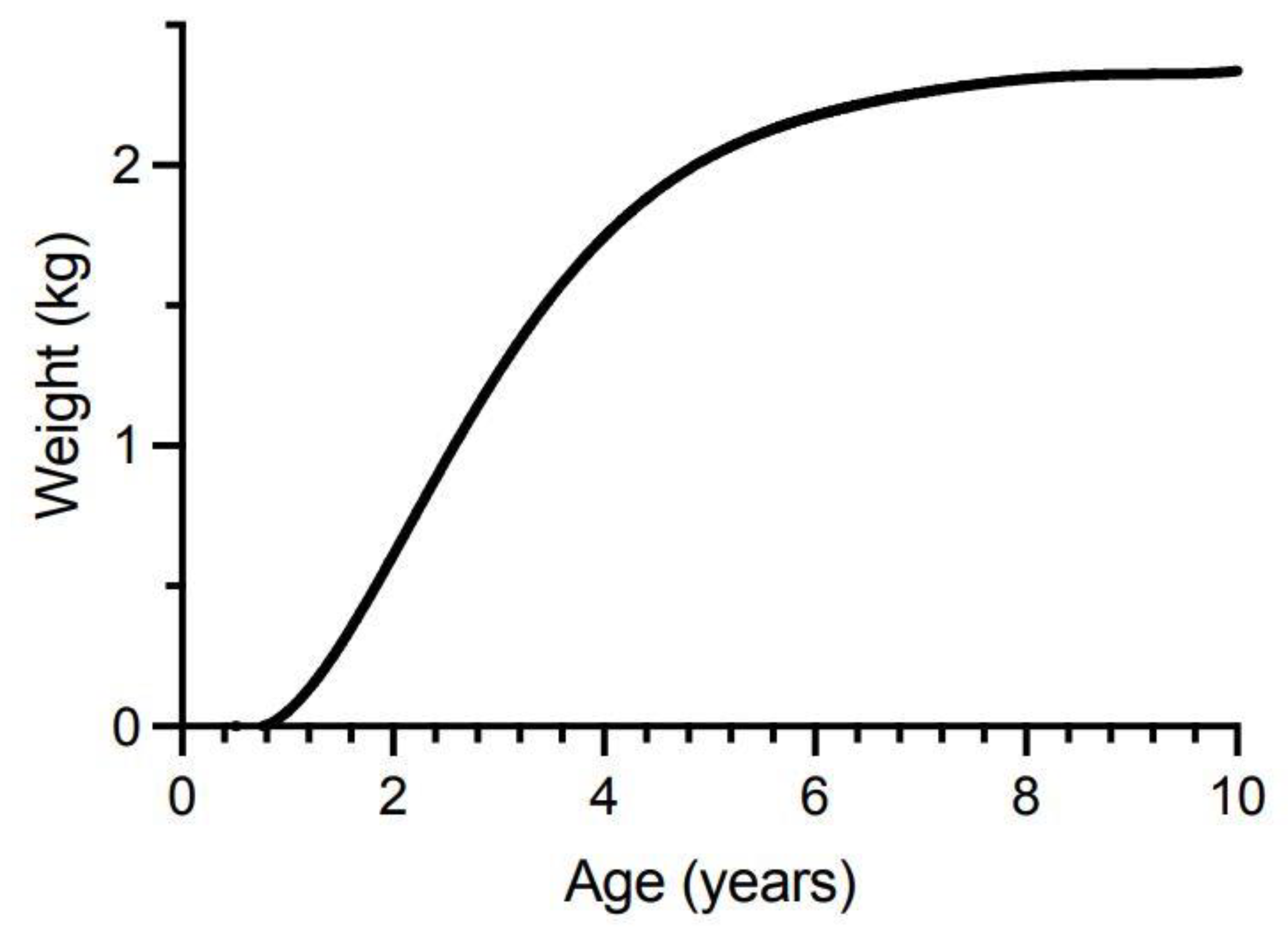 Toxins 13 00515 g011