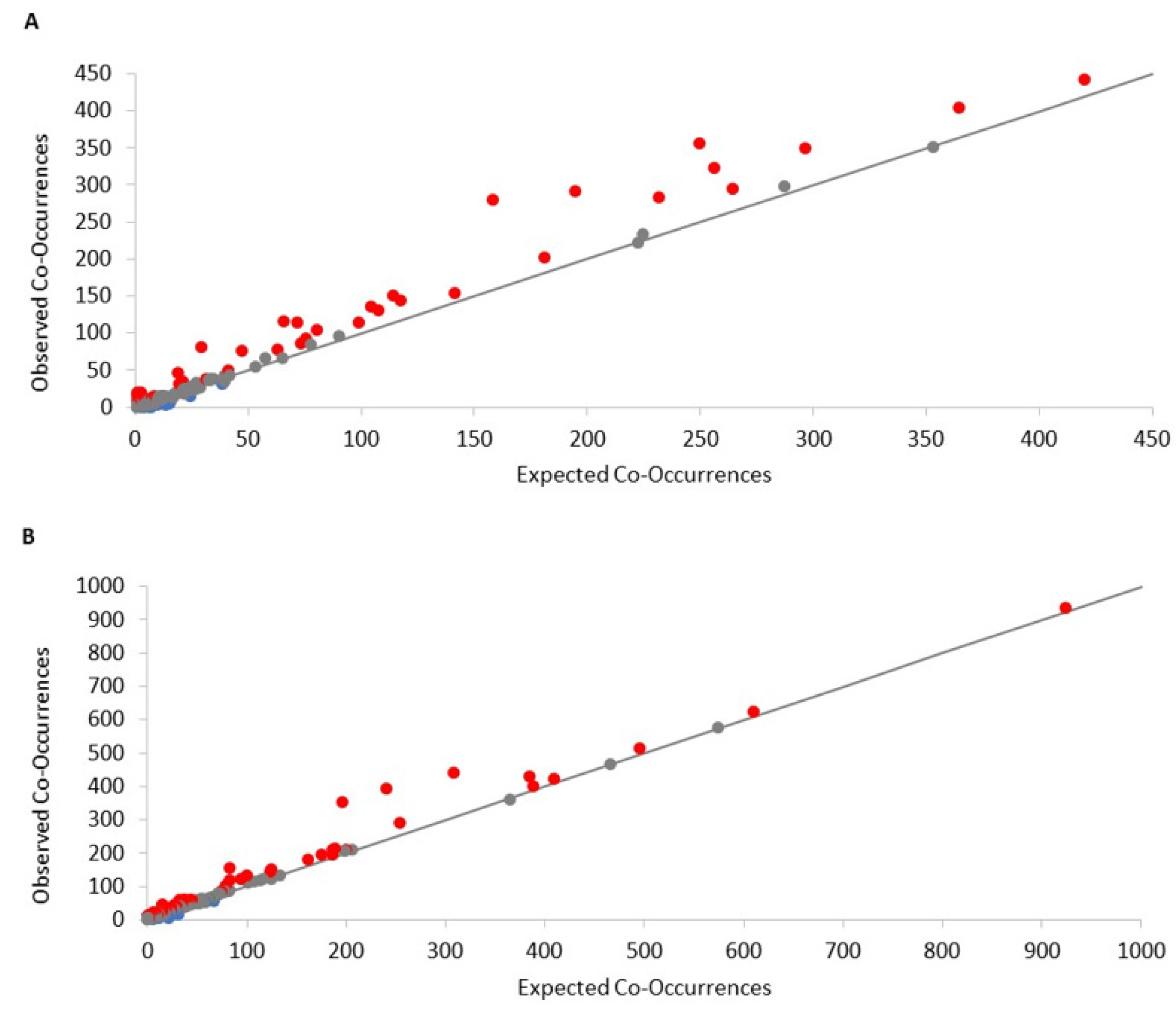Toxins 13 00516 g001