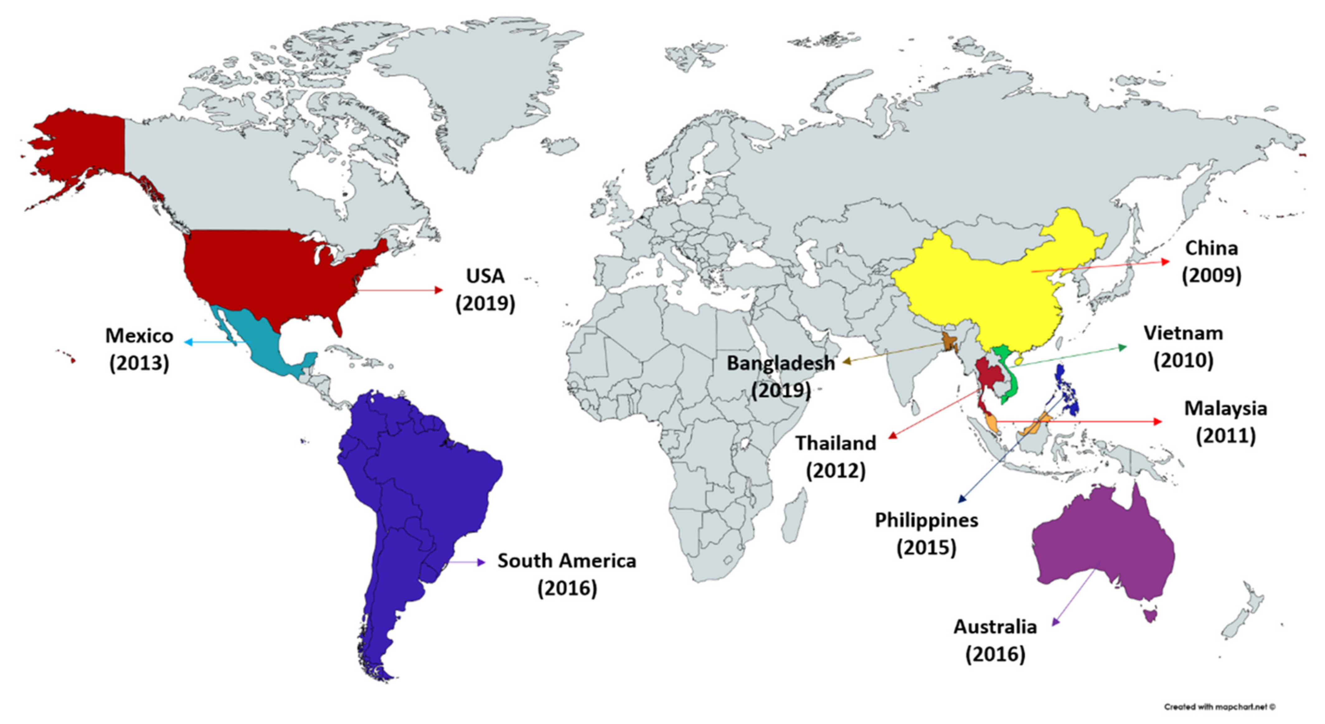 Toxins 13 00524 g001