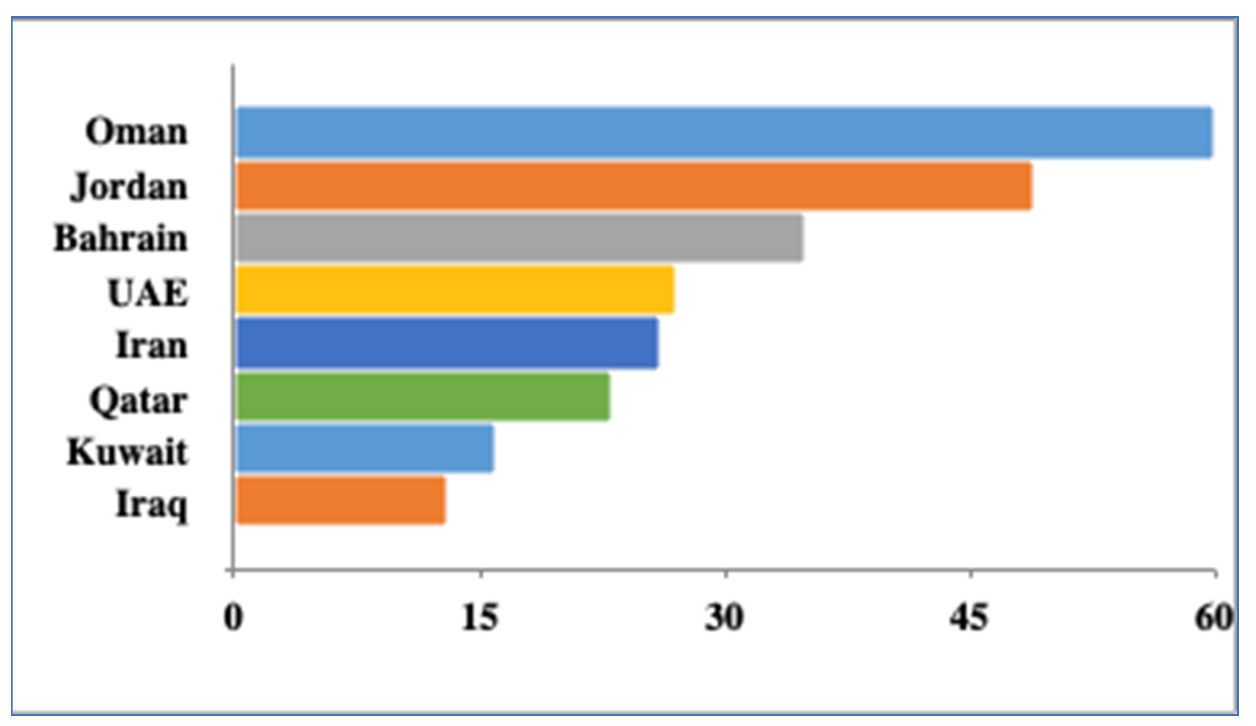 Toxins 13 00525 g009