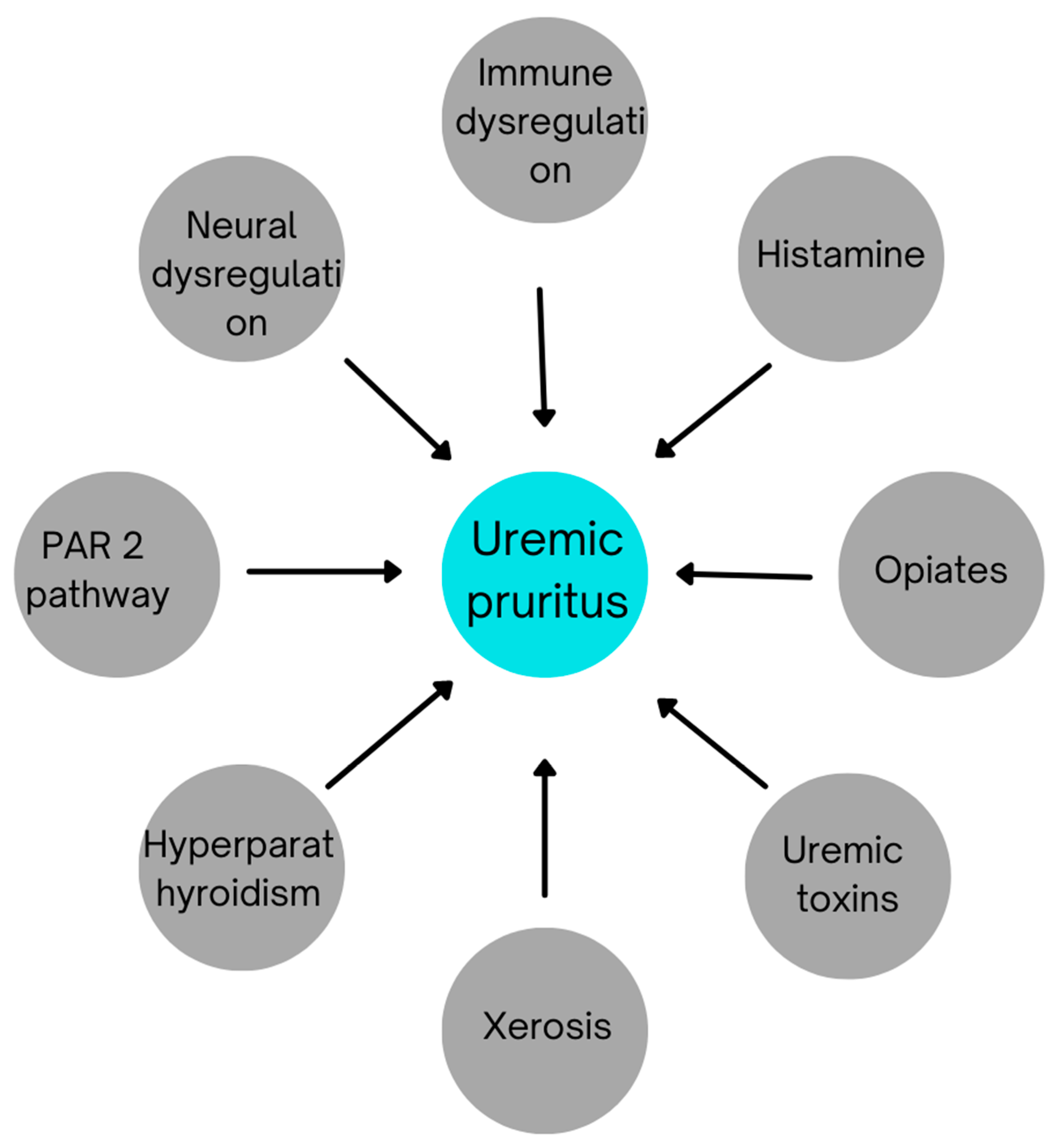 Toxins 13 00527 g001