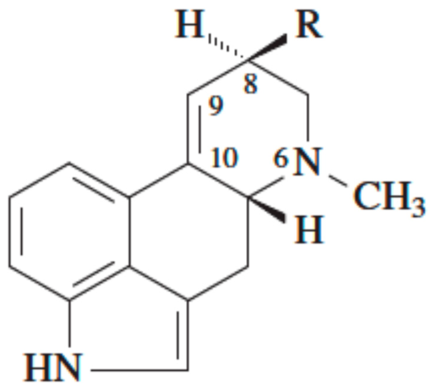 Toxins 13 00531 g001