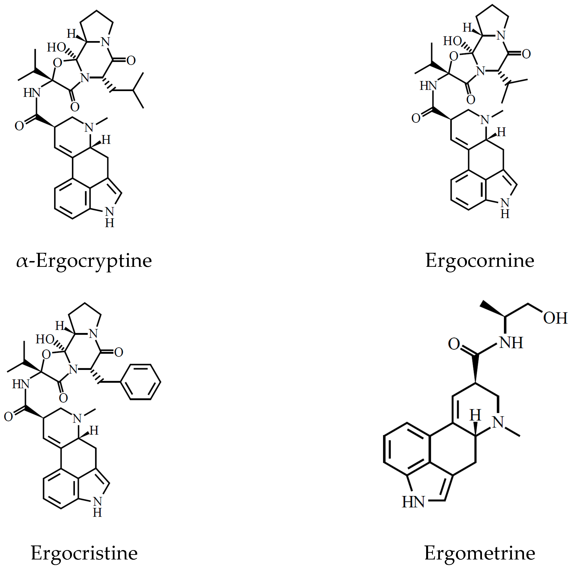 Toxins 13 00531 g002a