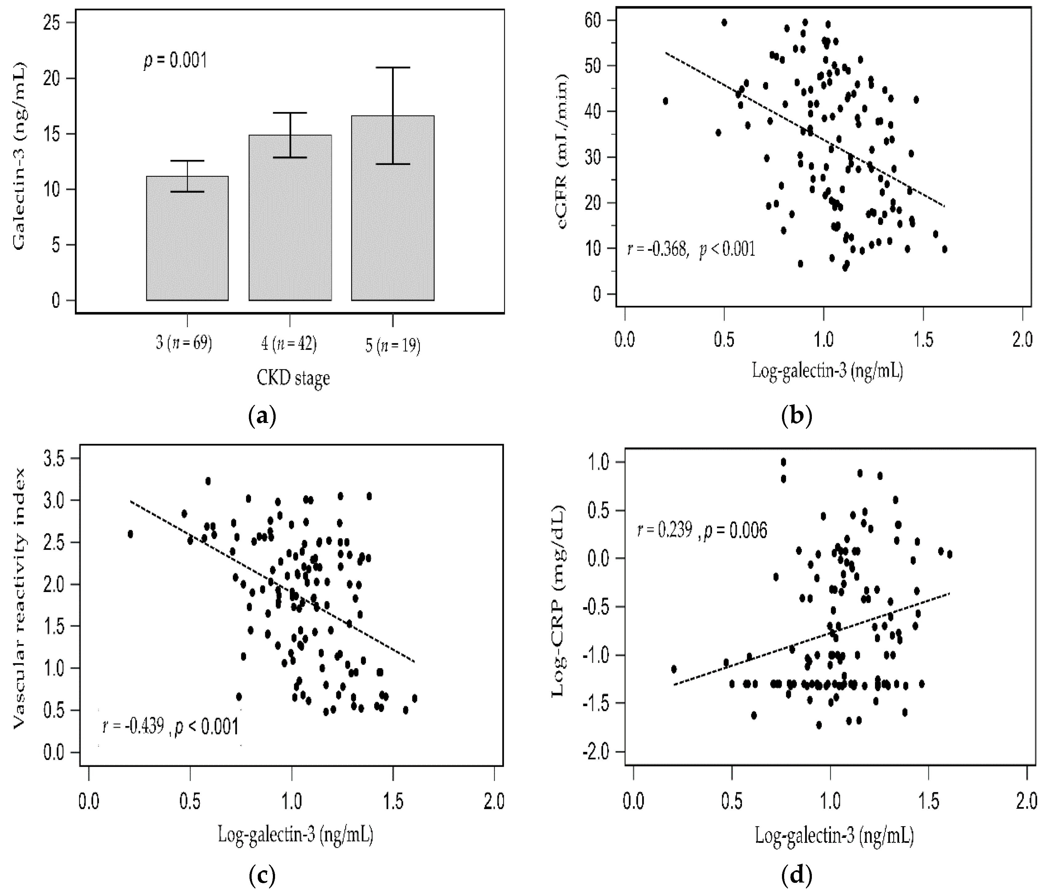 Toxins 13 00532 g001