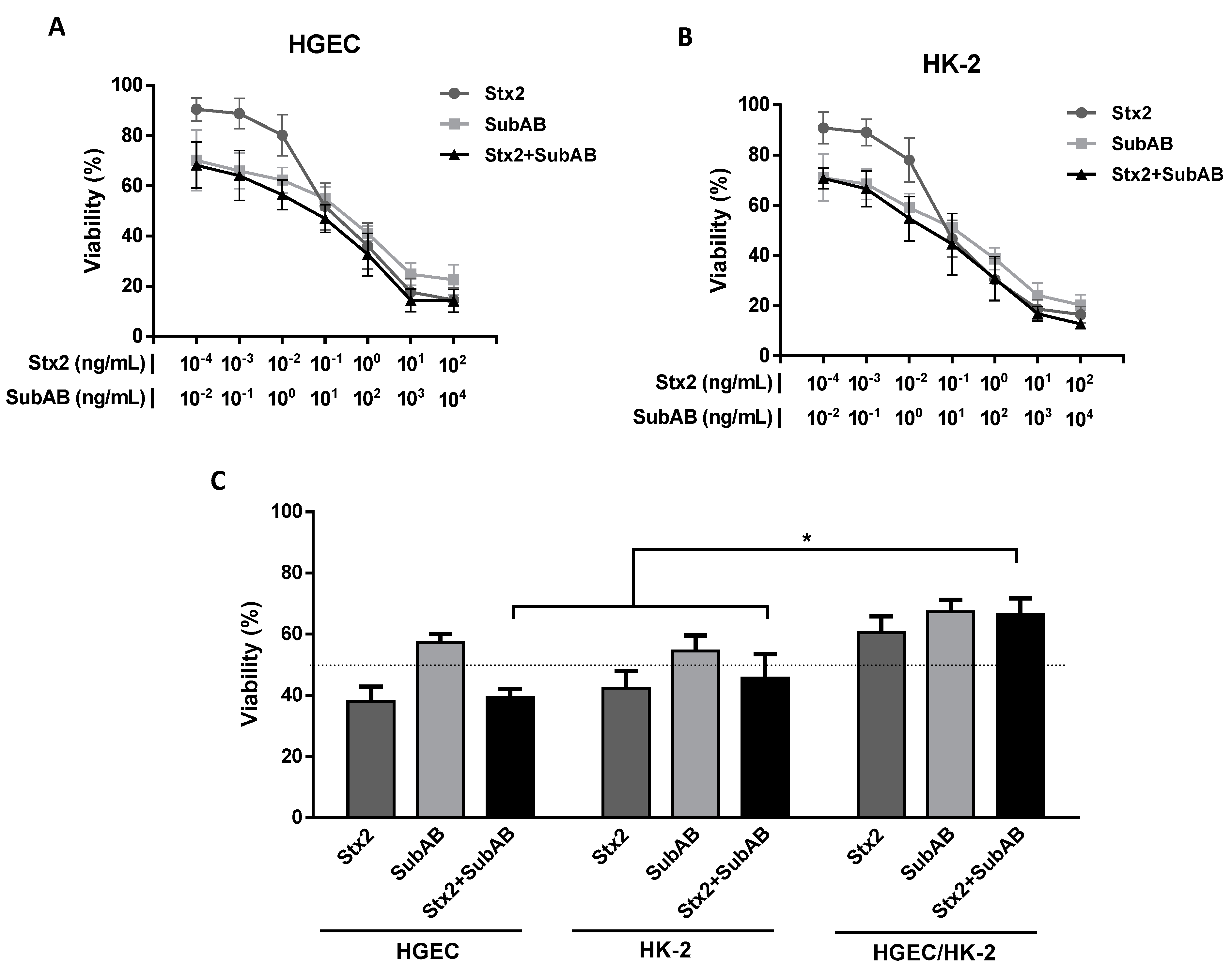 Toxins 13 00536 g001