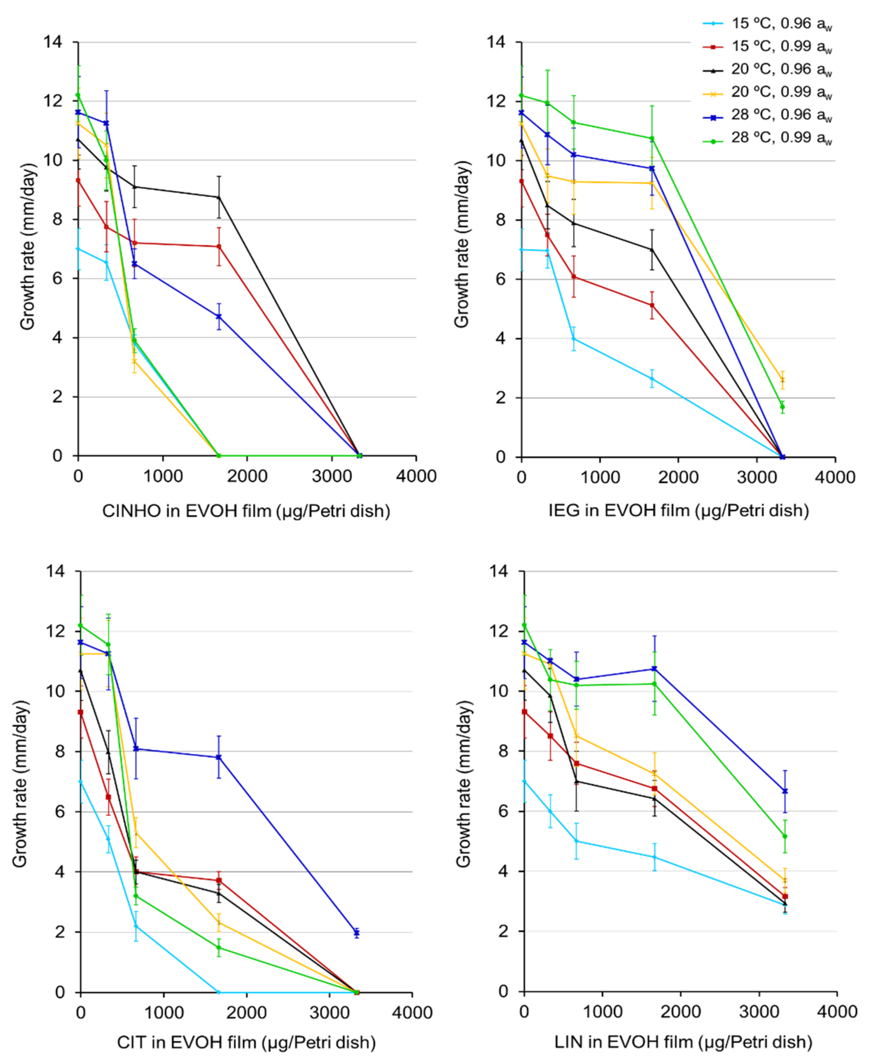 Toxins 13 00545 g001
