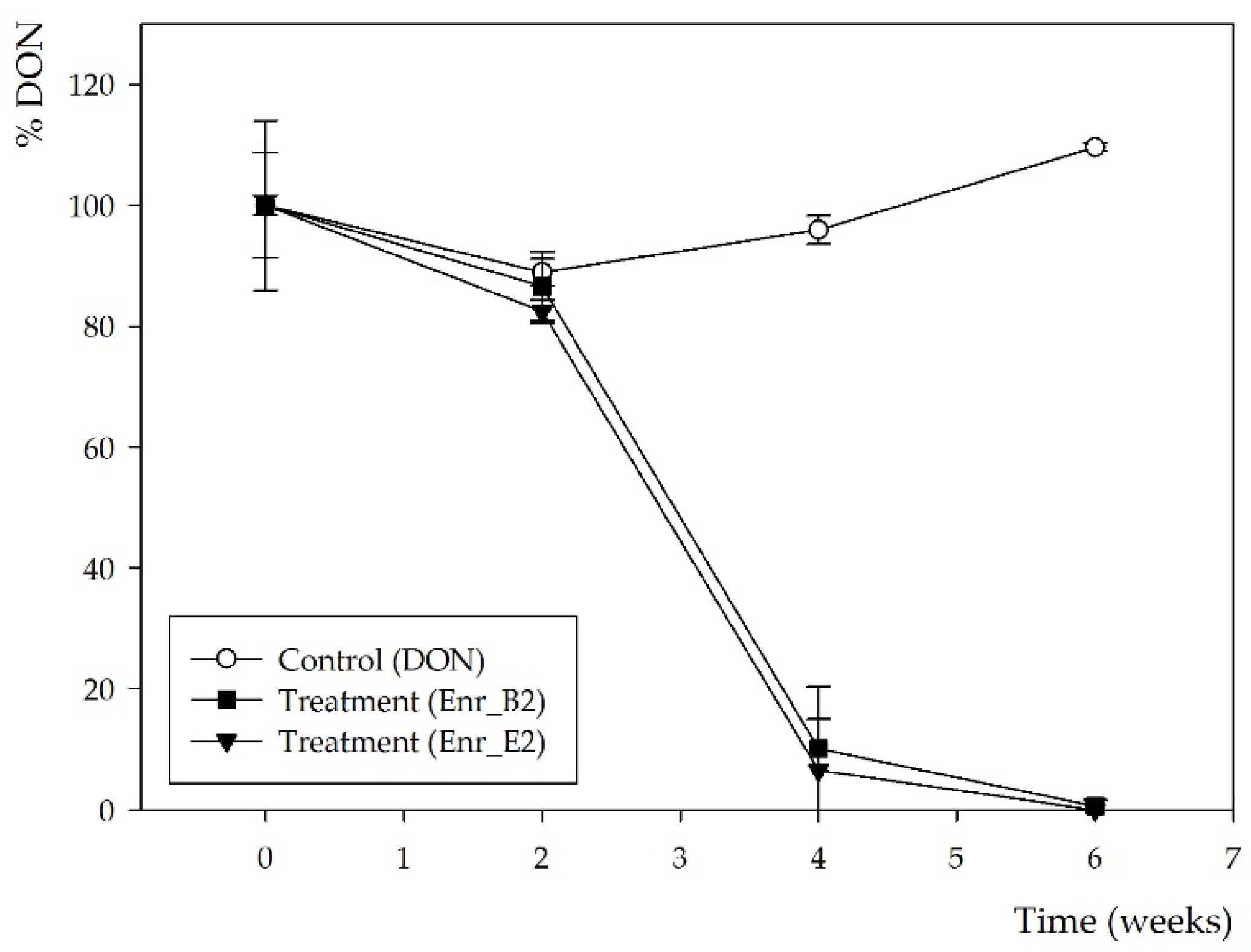 Toxins 13 00552 g001