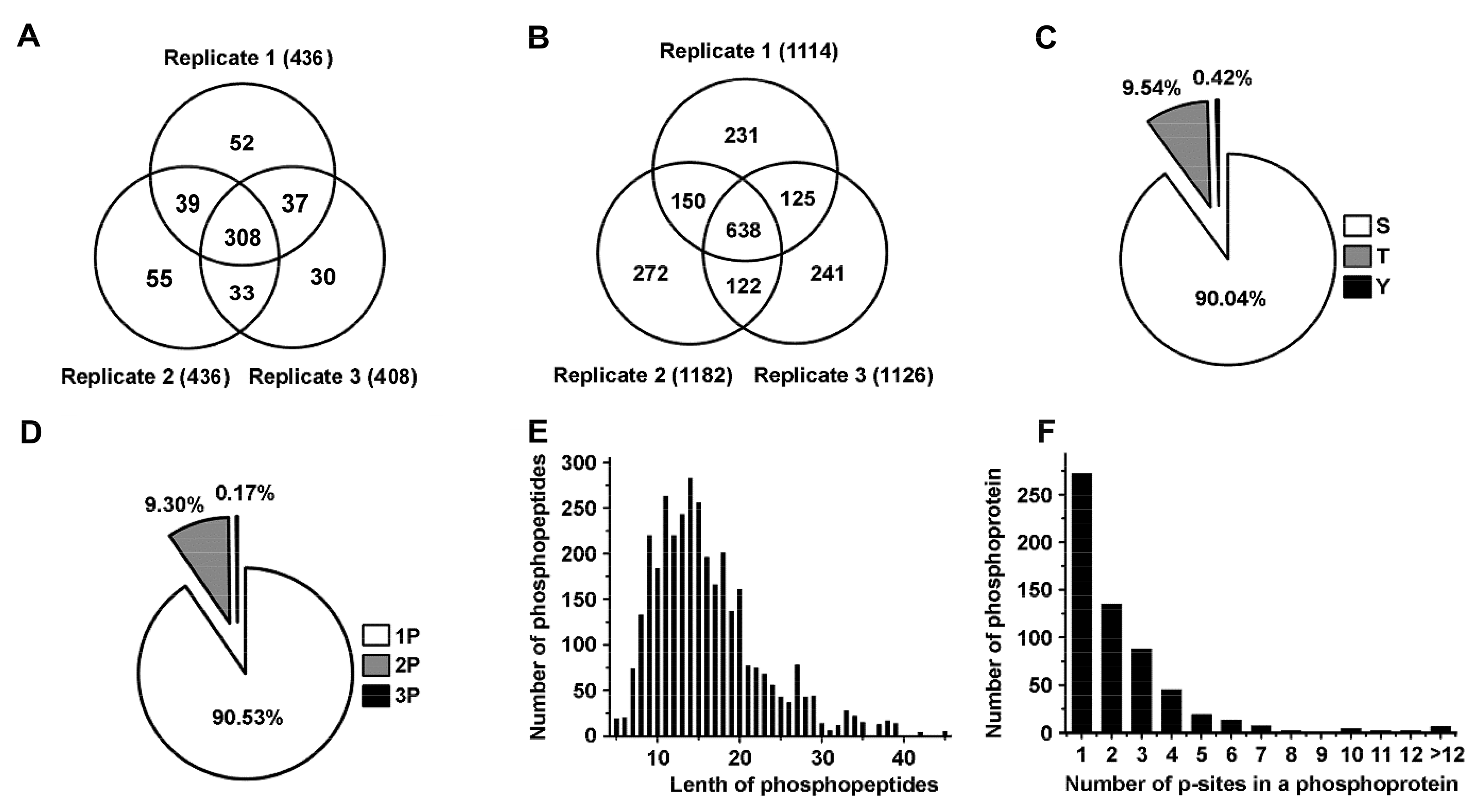 Toxins 13 00554 g001