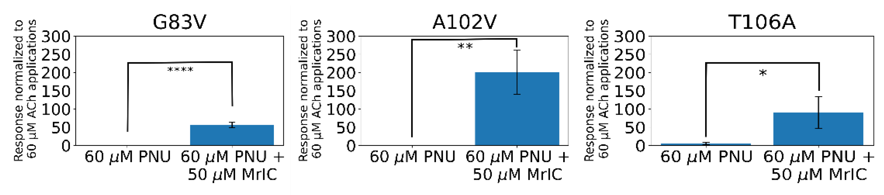Toxins 13 00555 g005
