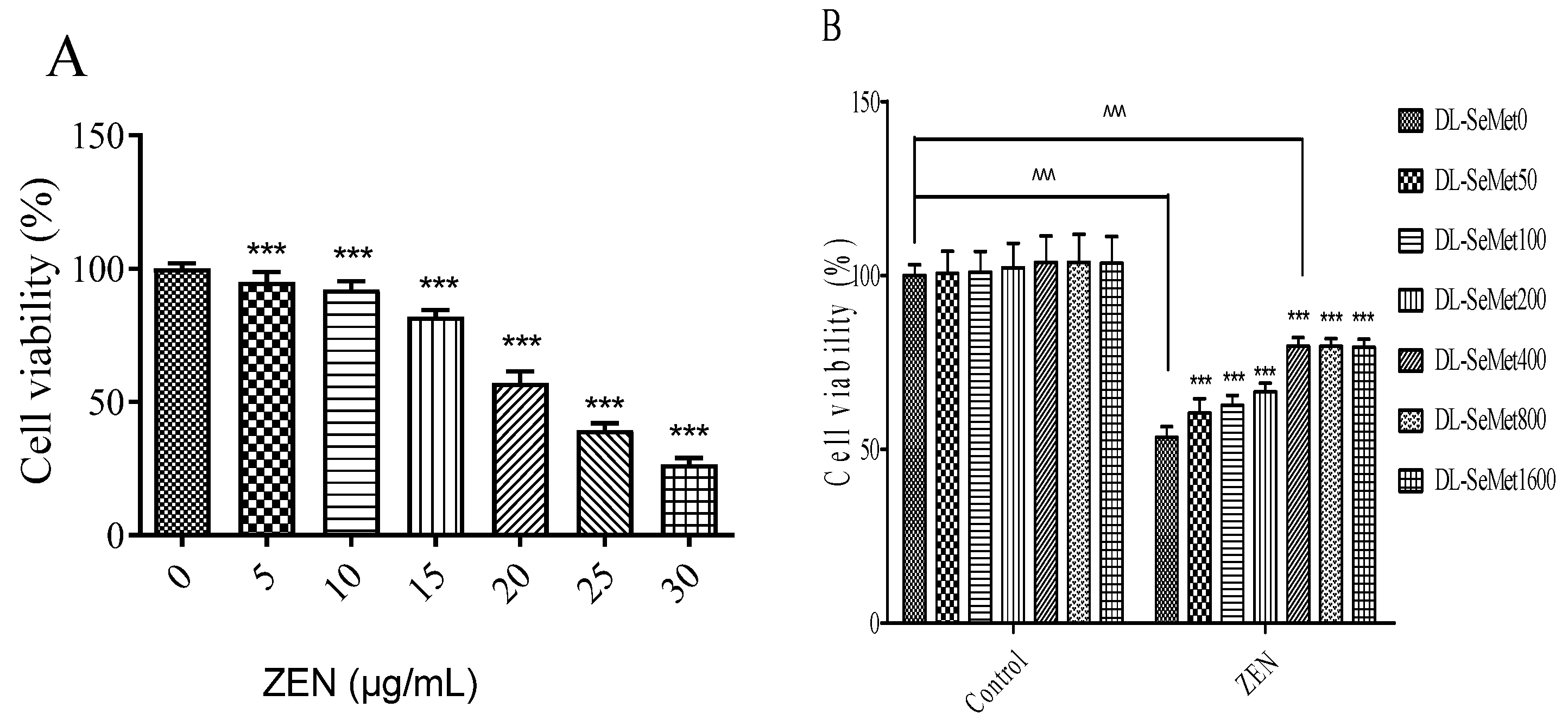 Toxins 13 00557 g001