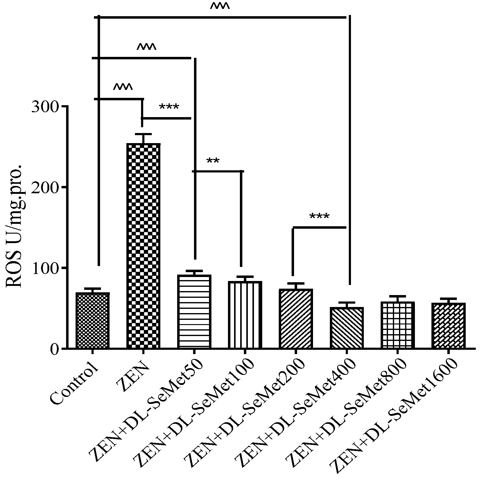 Toxins 13 00557 g003