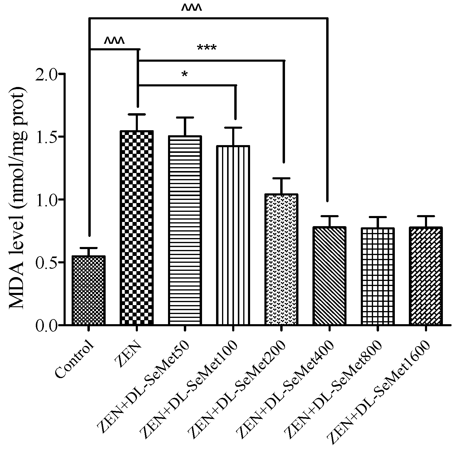 Toxins 13 00557 g004