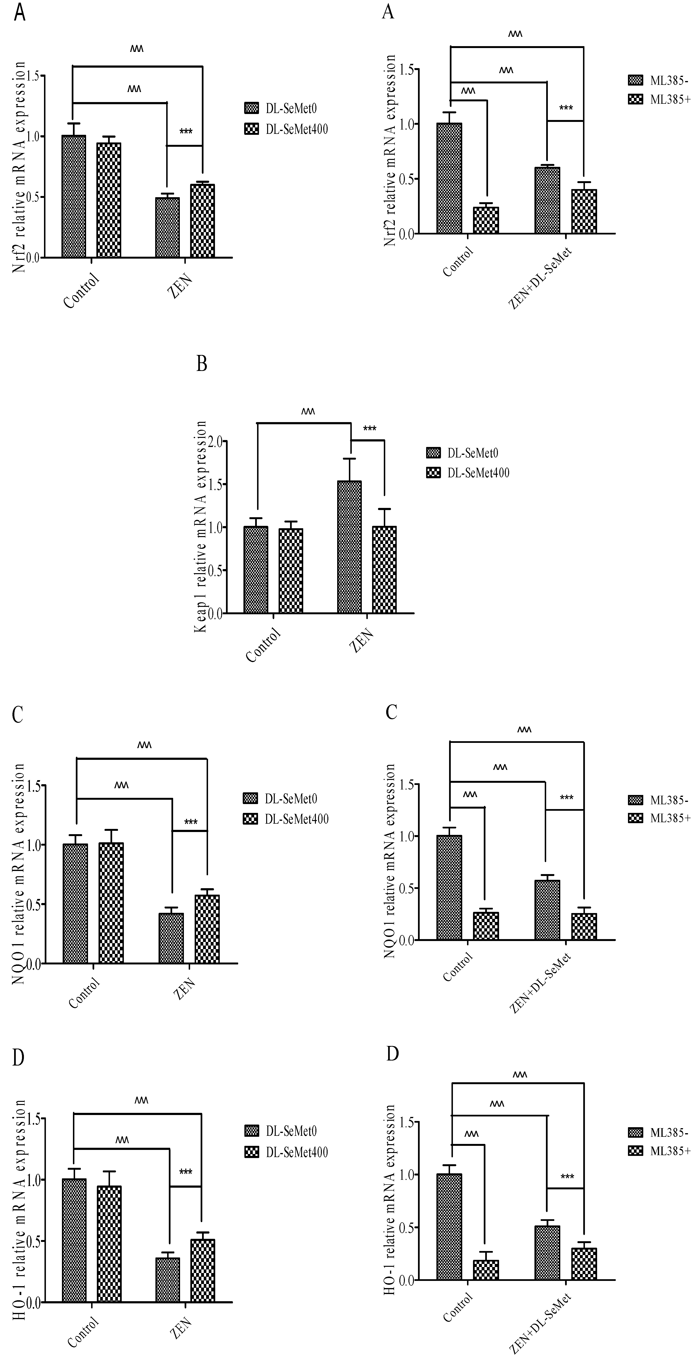 Toxins 13 00557 g006a