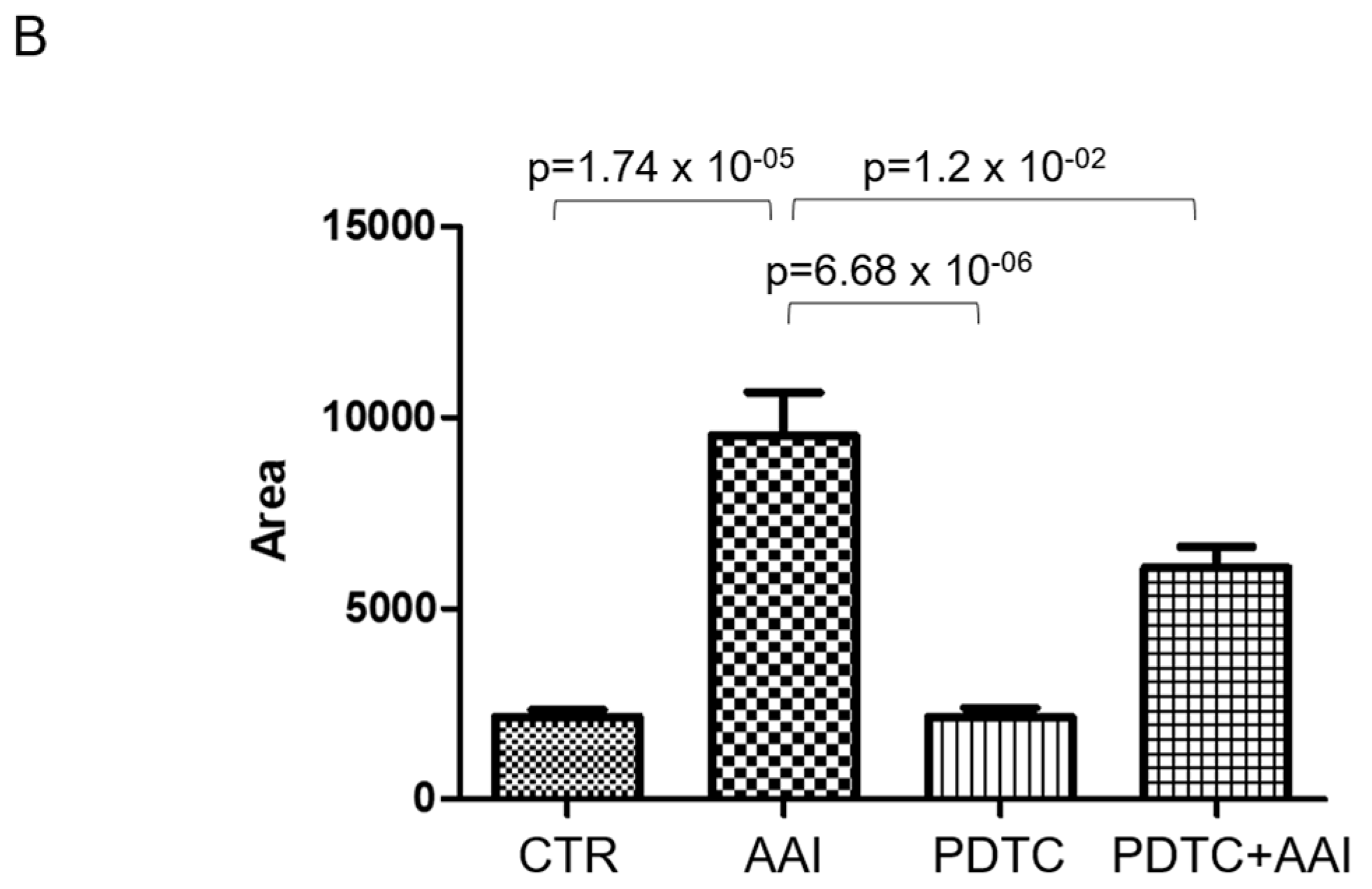 Toxins 13 00568 g006b