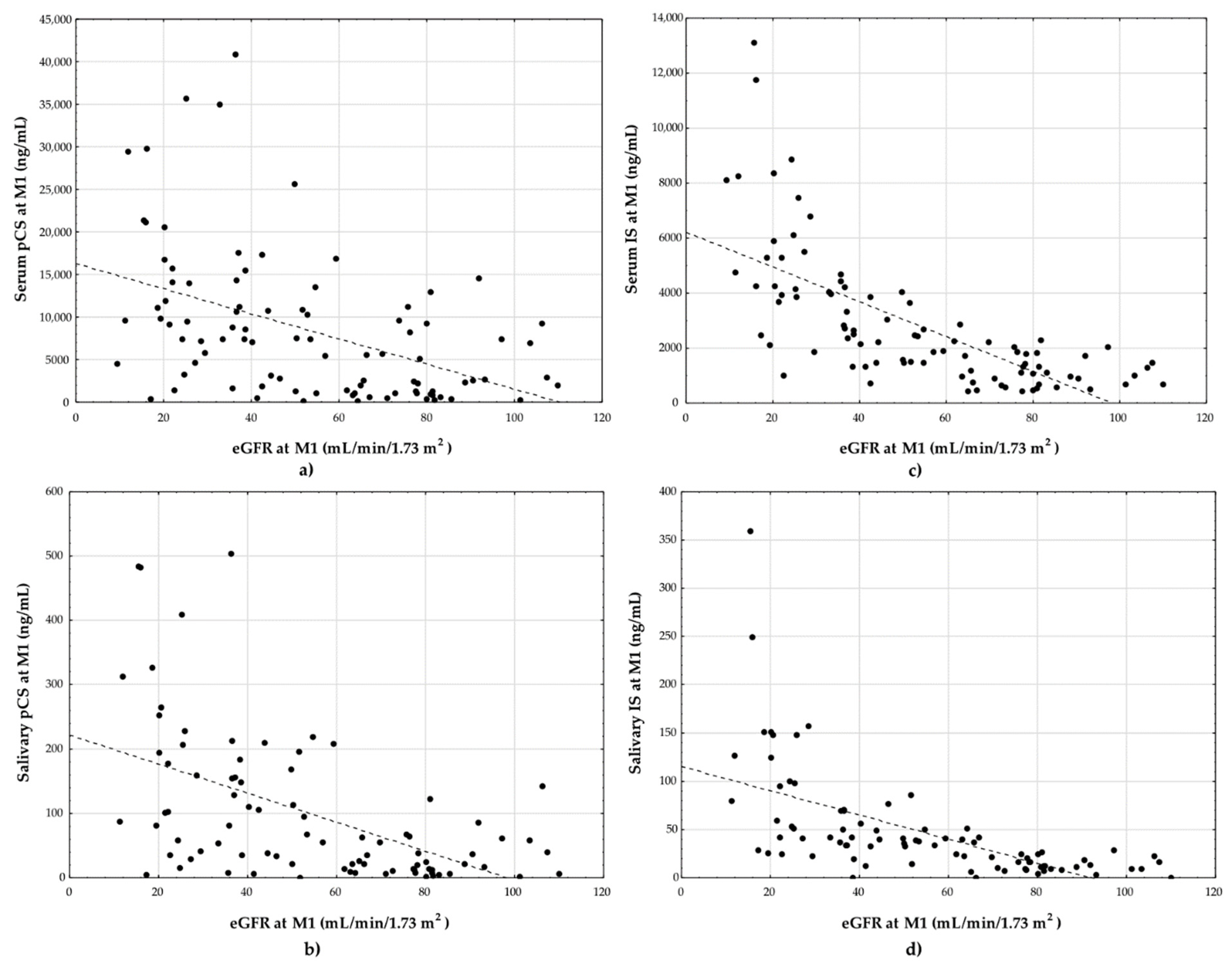 Toxins 13 00571 g001