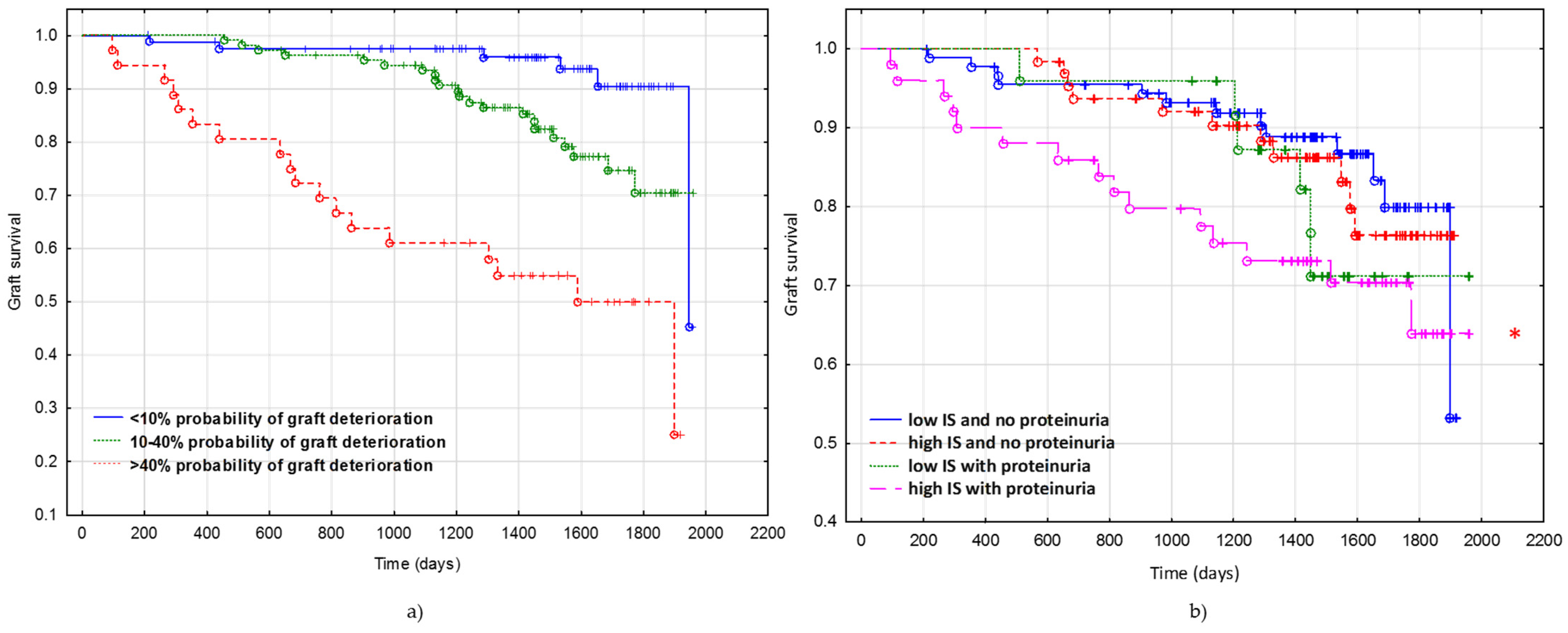 Toxins 13 00571 g004