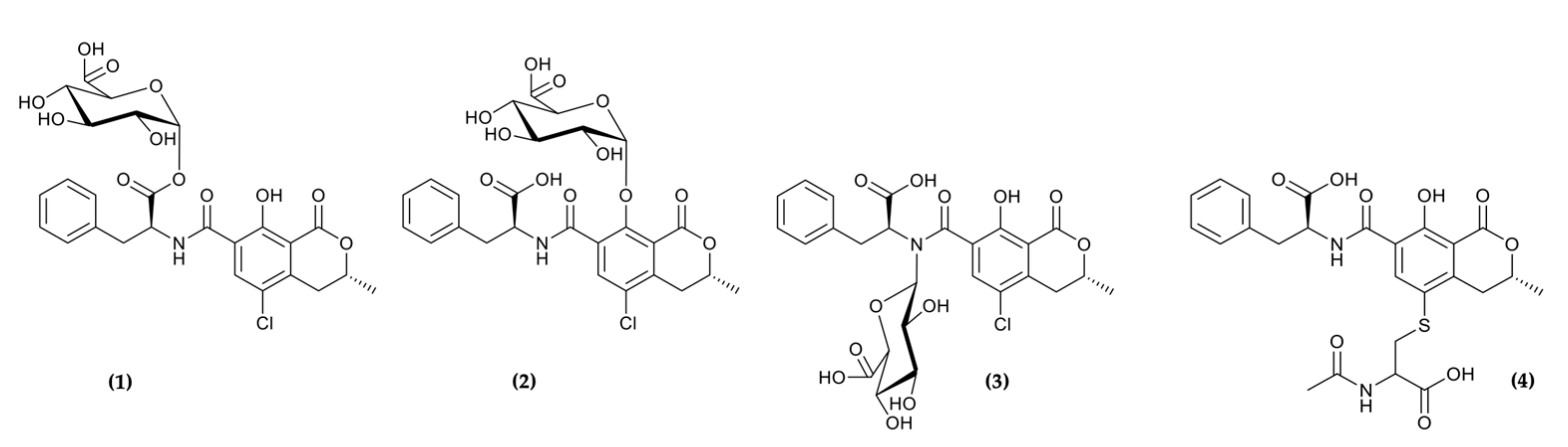 Toxins 13 00587 g001