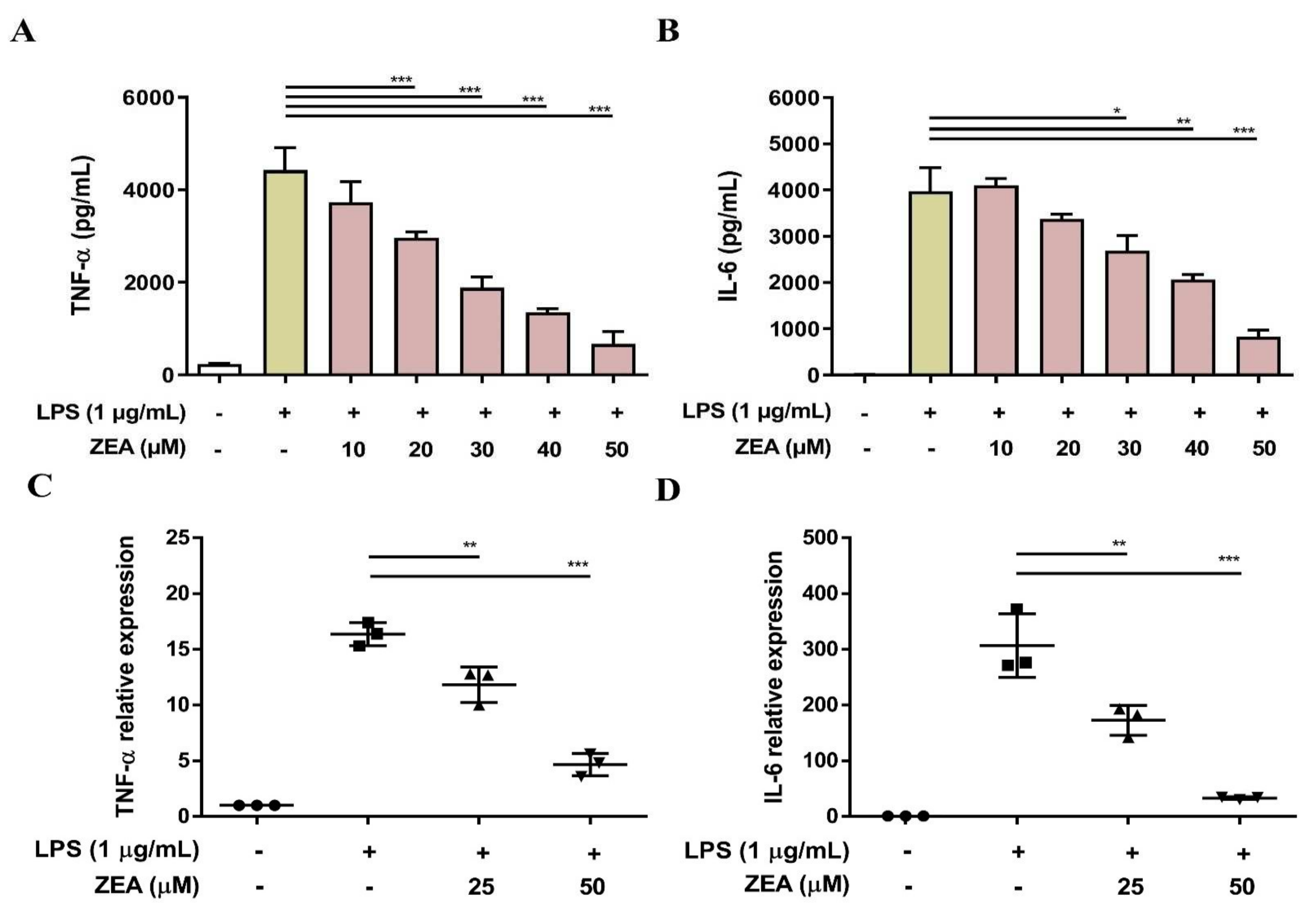 Toxins 13 00593 g002