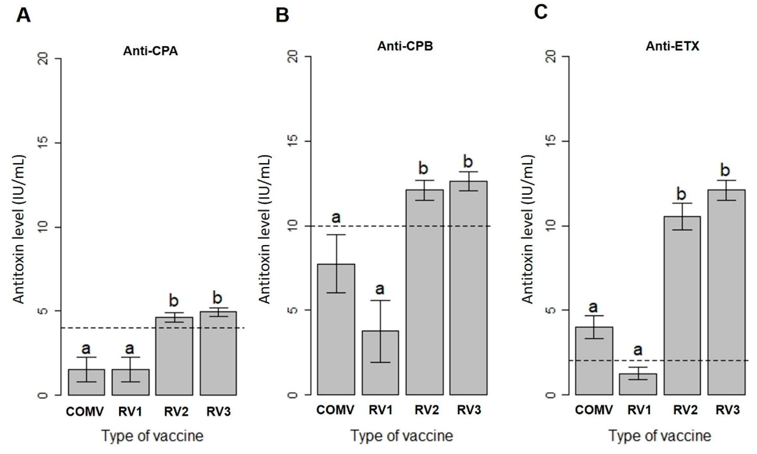 Toxins 13 00594 g001