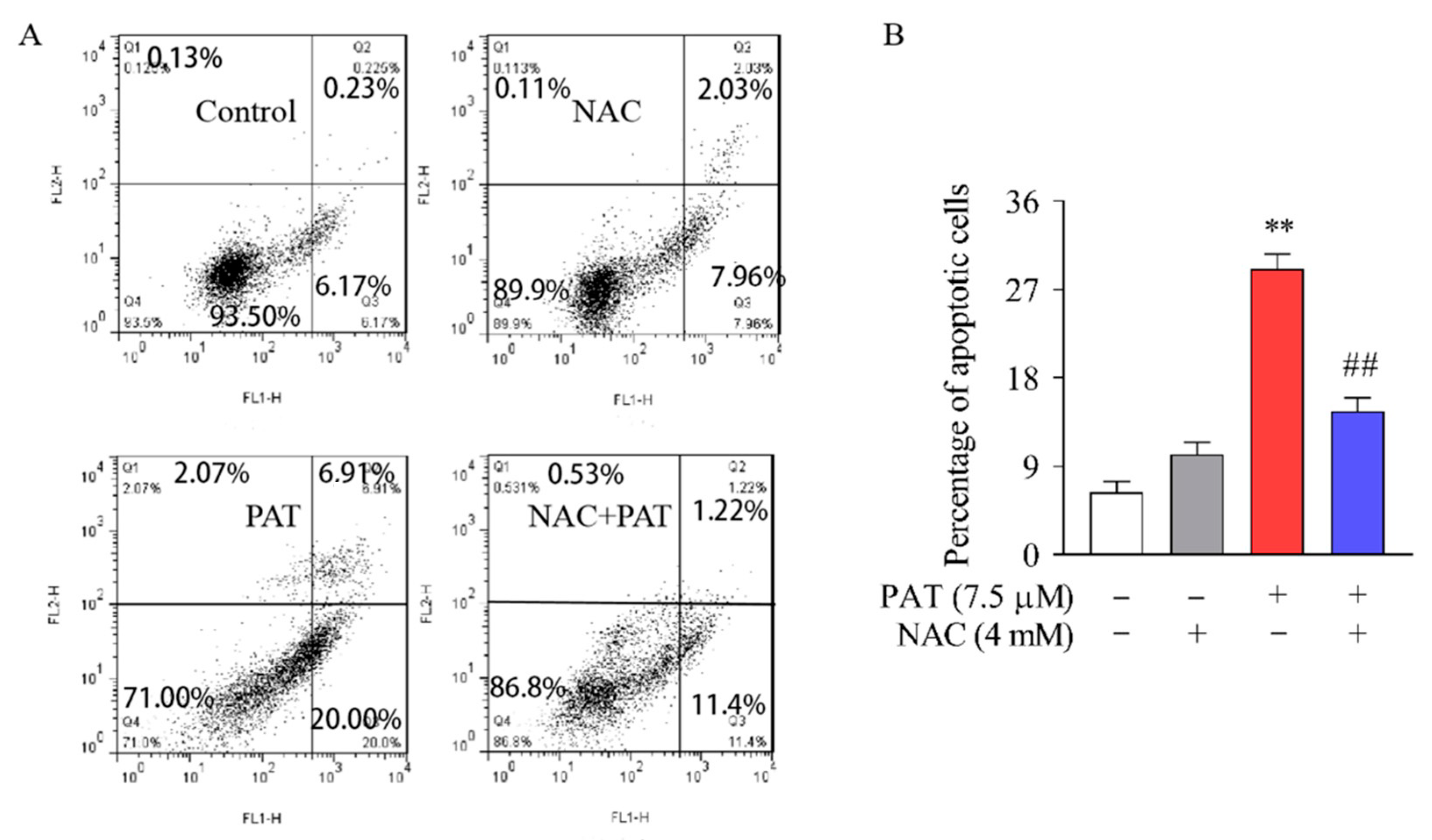 Toxins 13 00595 g002