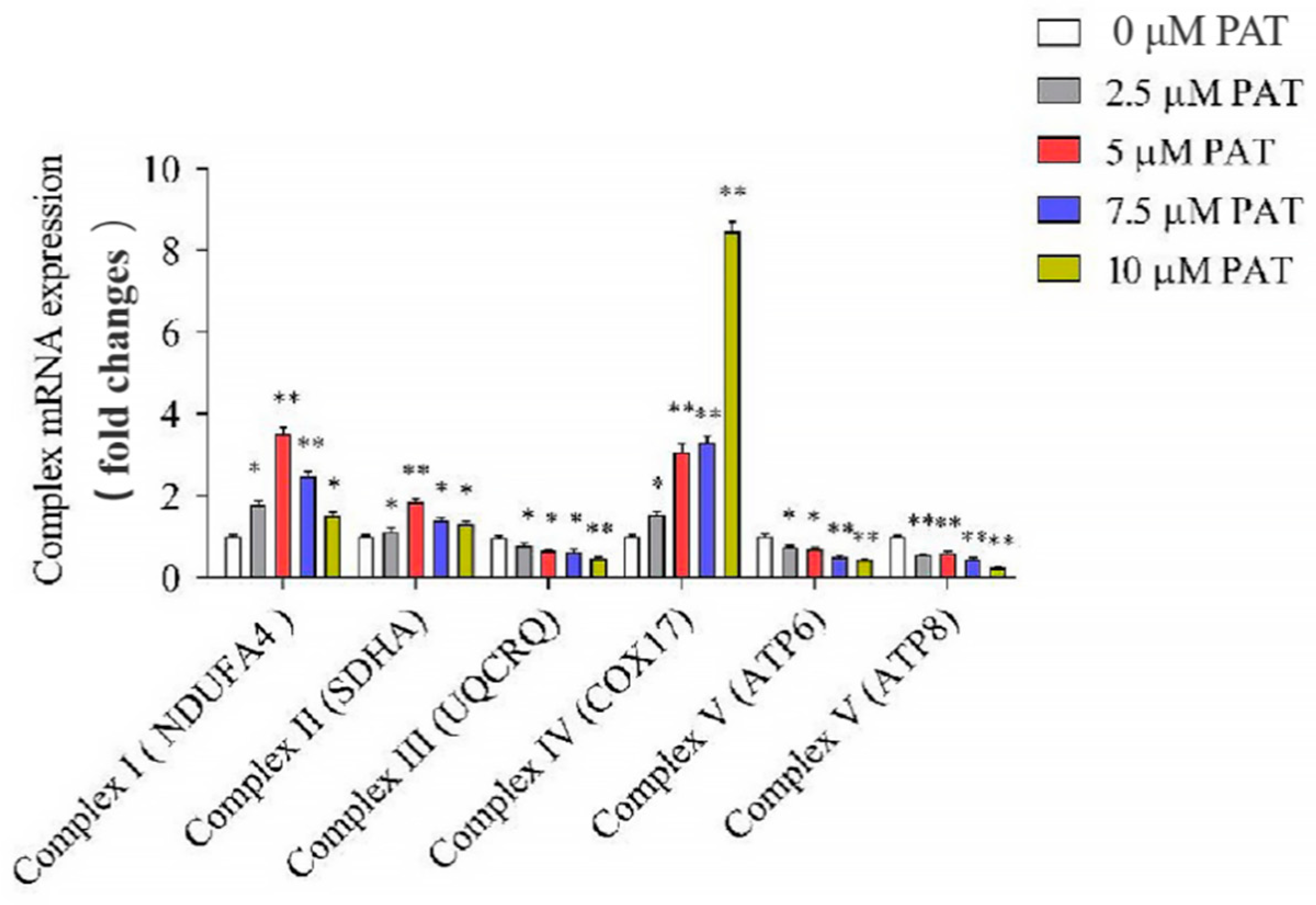 Toxins 13 00595 g004