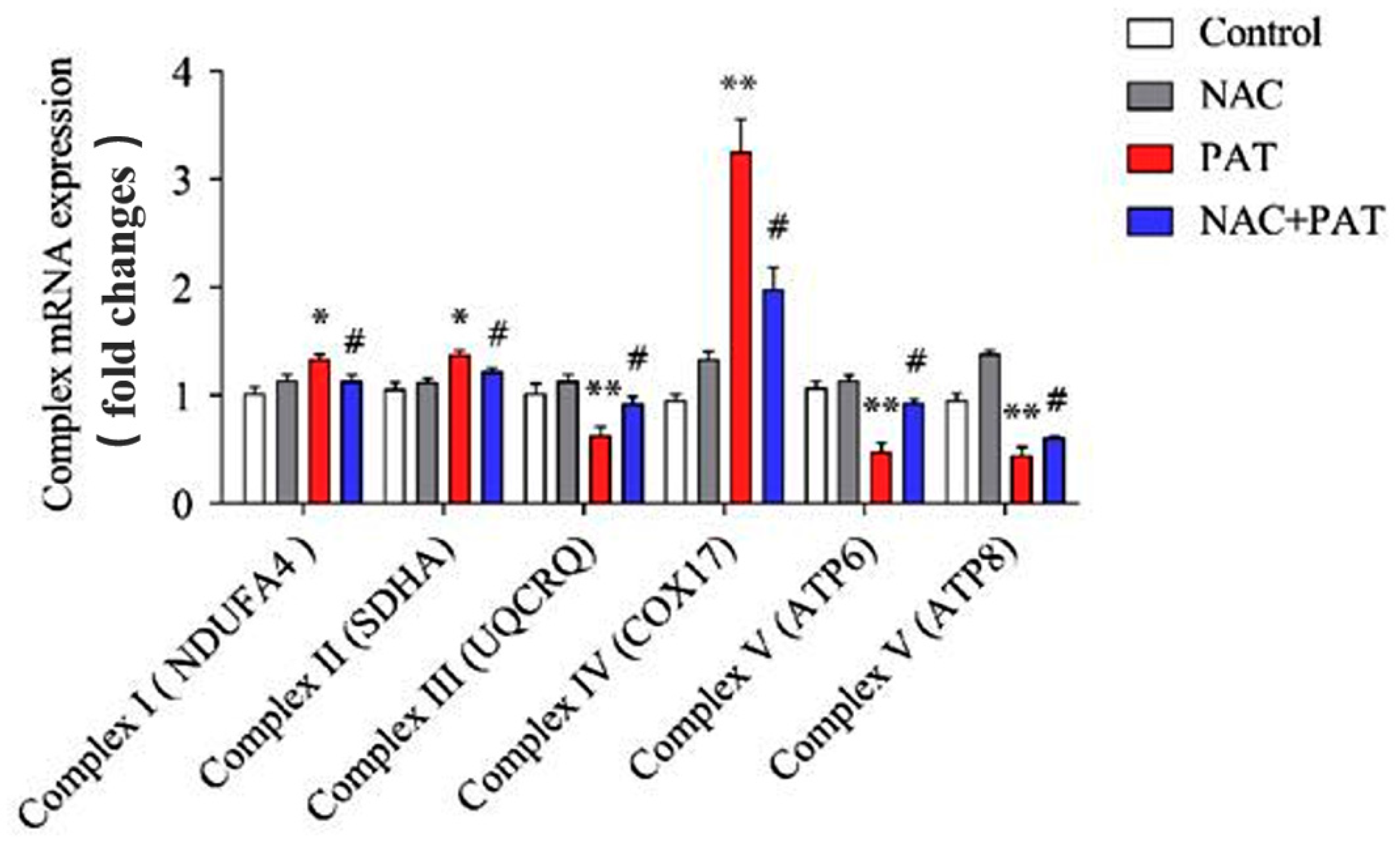 Toxins 13 00595 g006