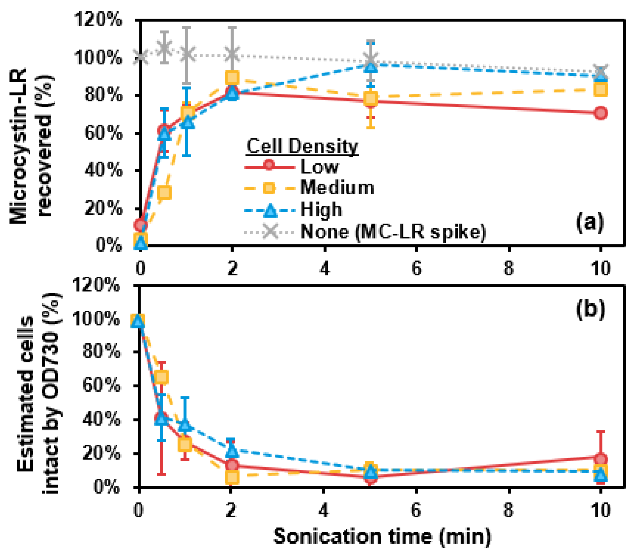 Toxins 13 00596 g001