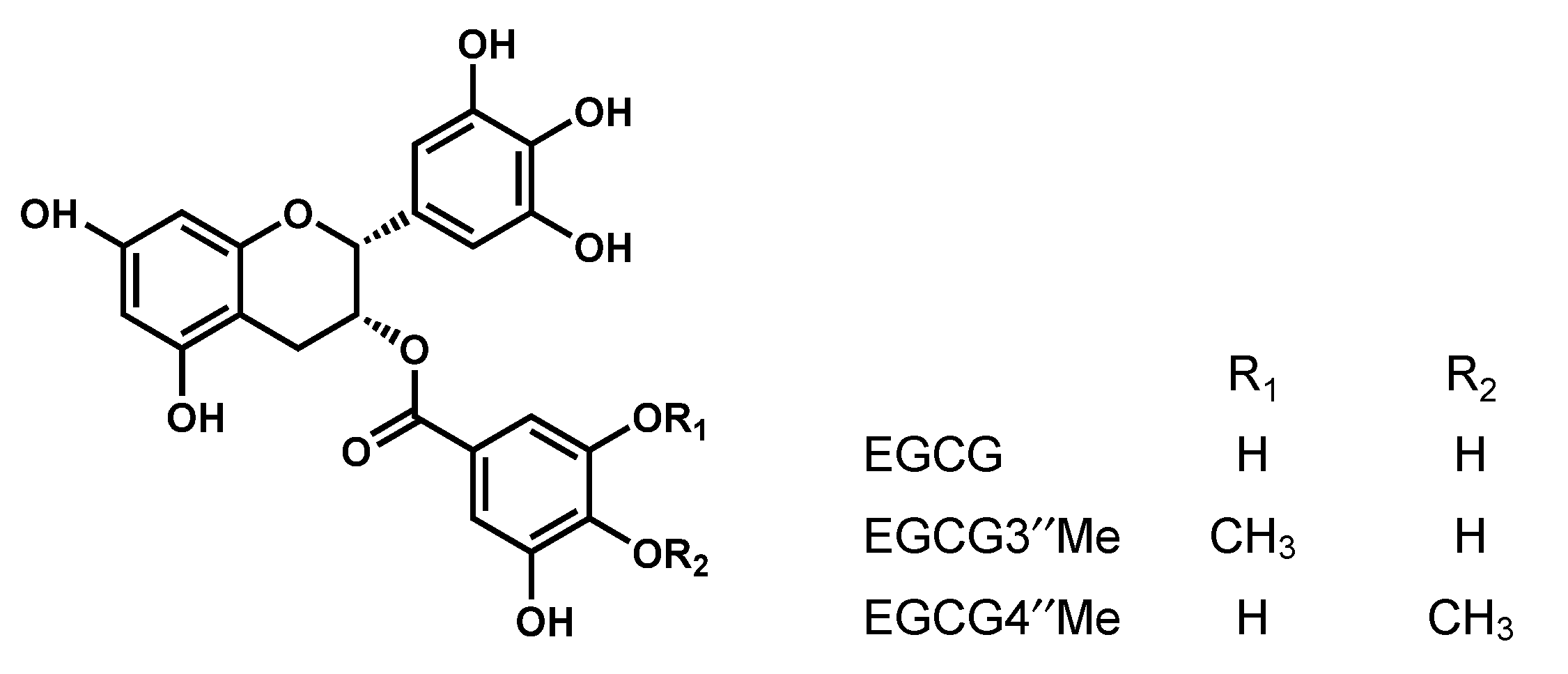 Toxins 13 00609 g001
