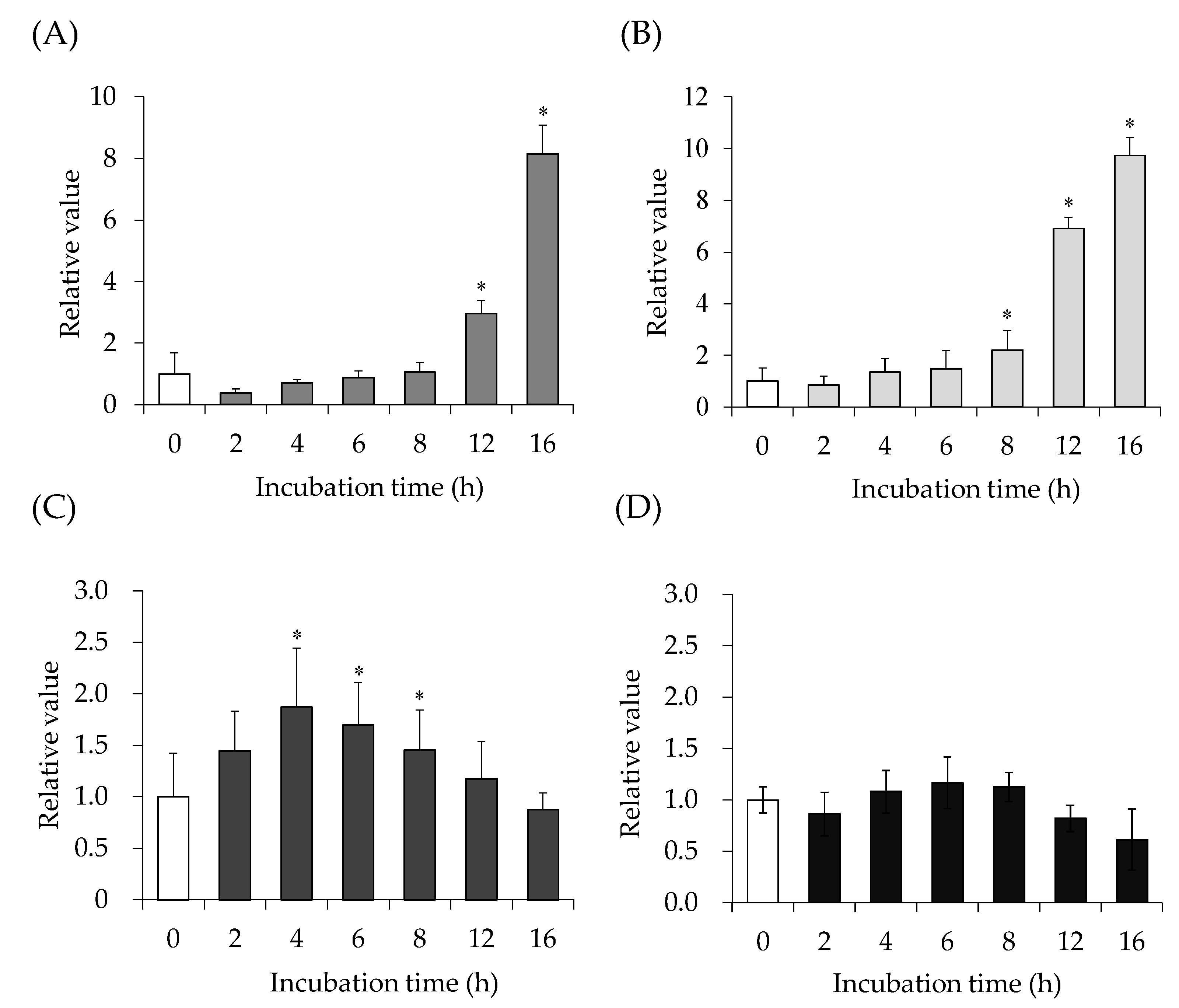 Toxins 13 00609 g002