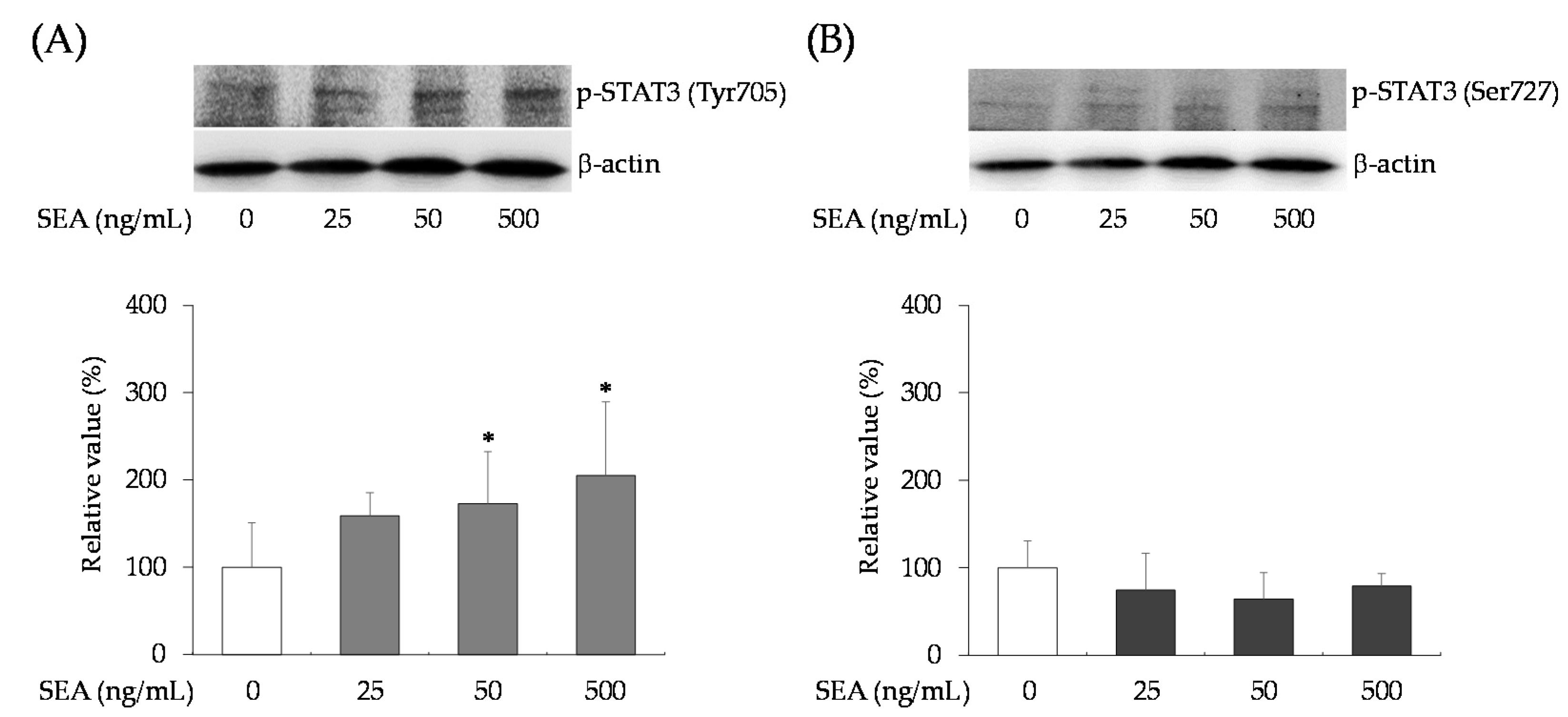 Toxins 13 00609 g004