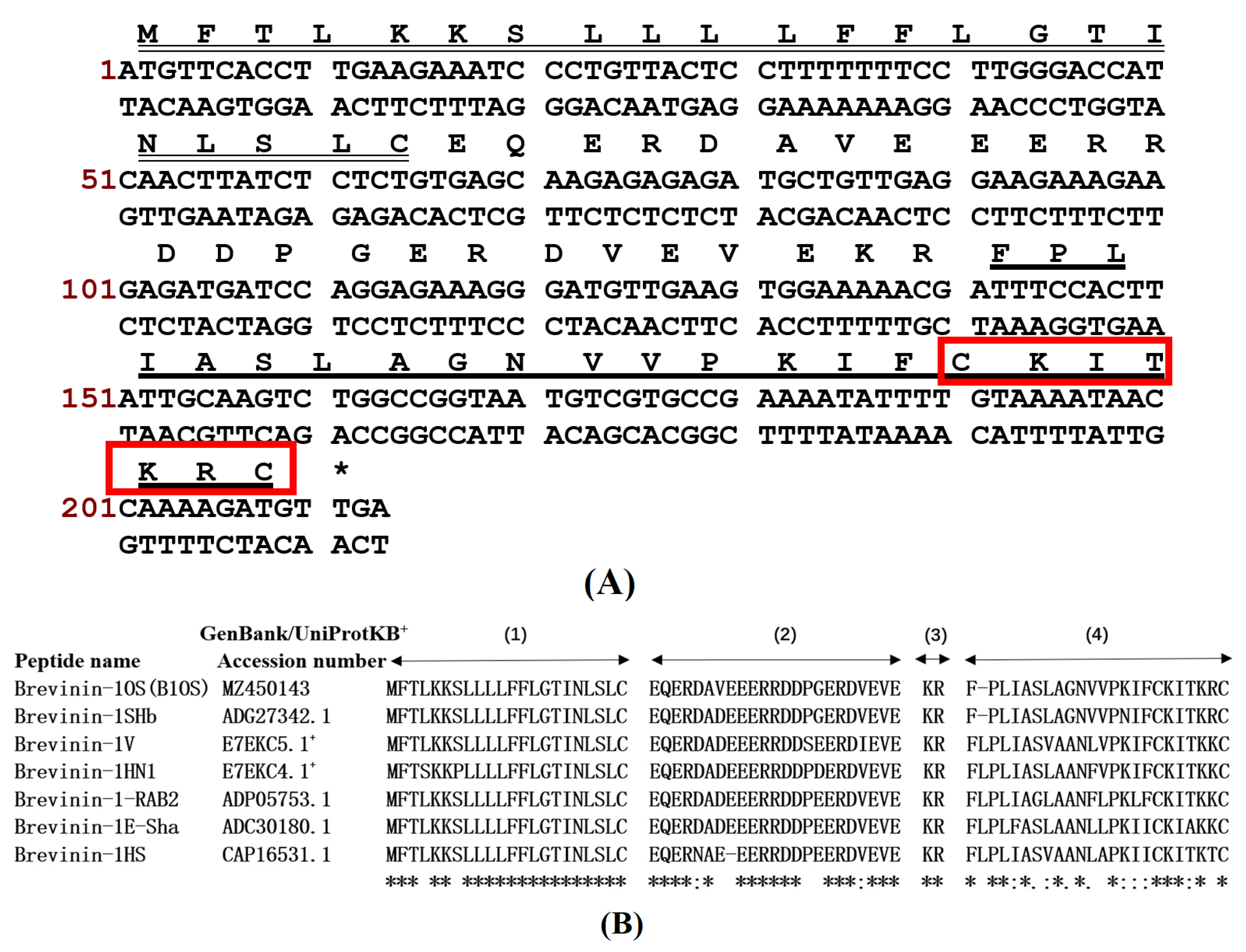 Toxins 13 00611 g001 Toxins 13 00611 g001