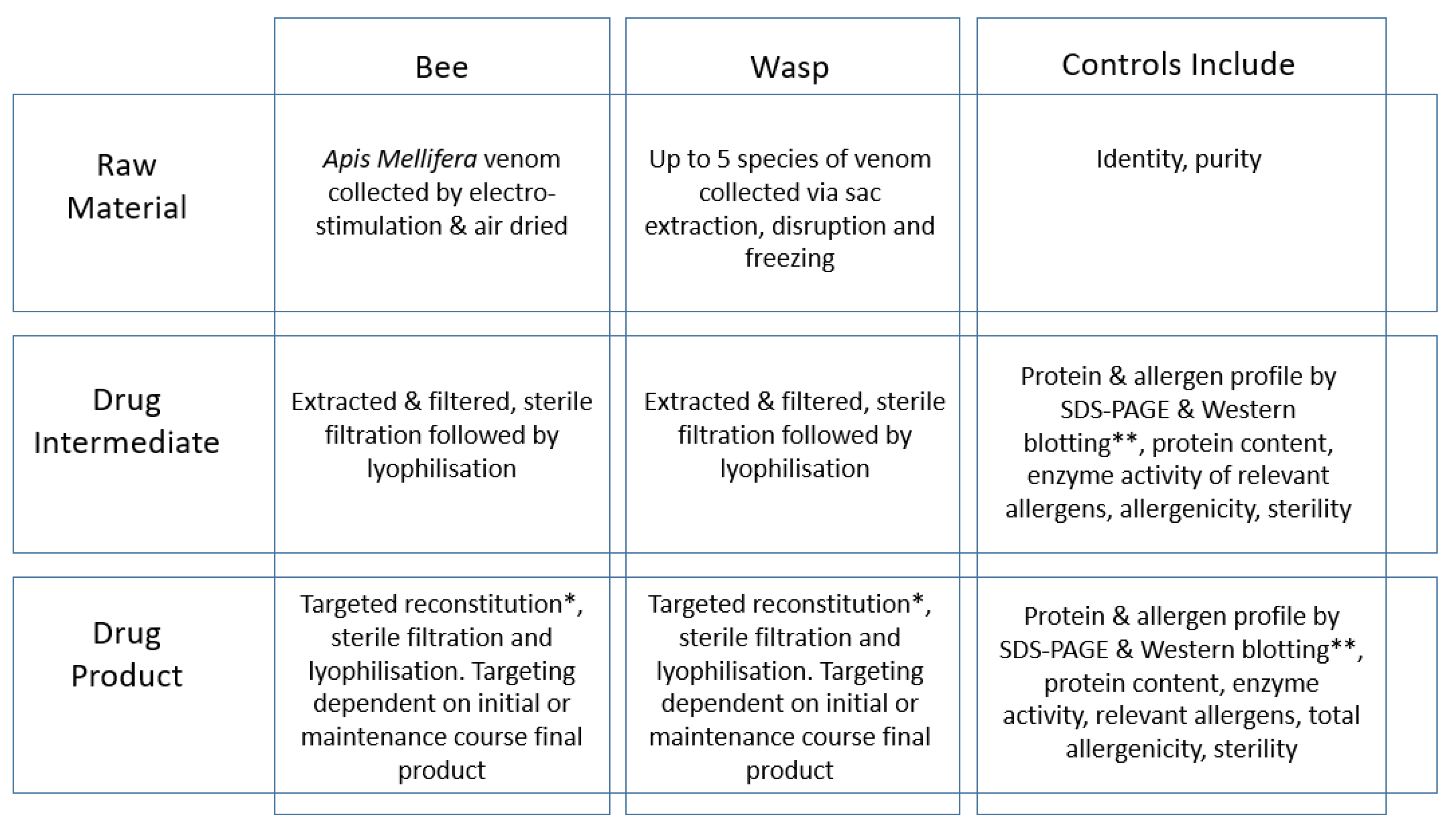 Toxins 13 00616 g001