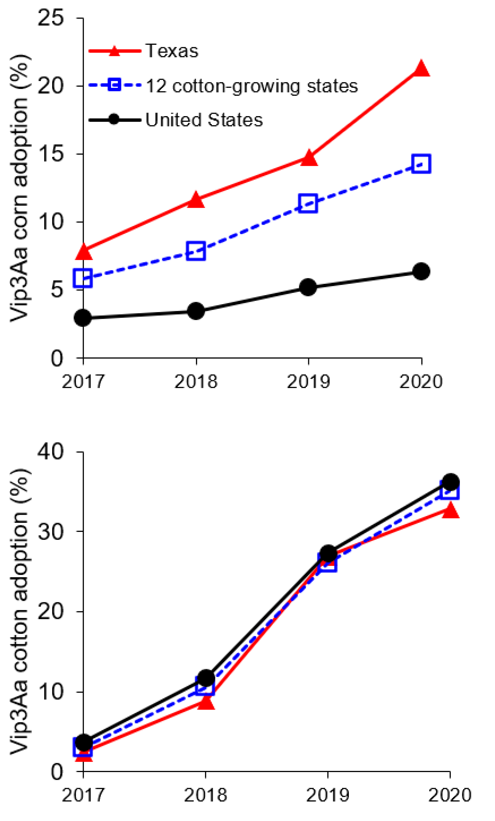 Toxins 13 00618 g001